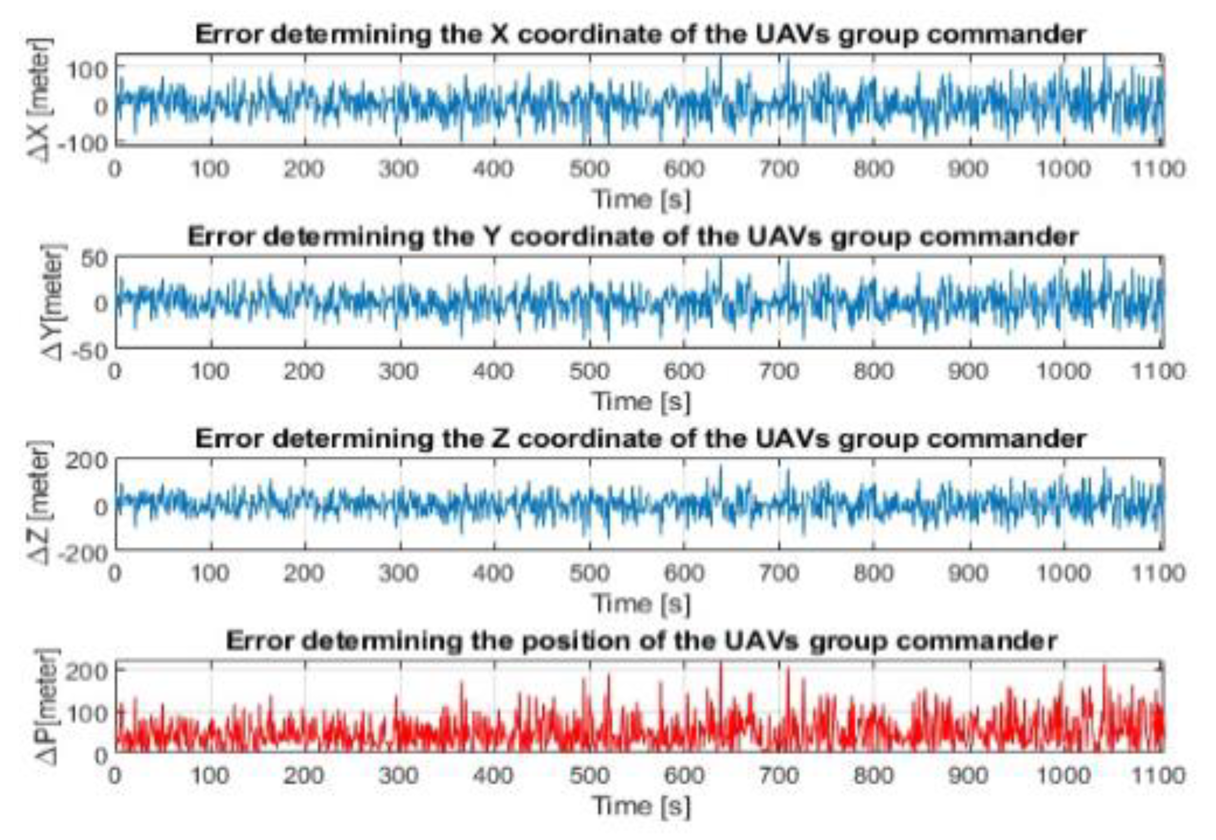 Aerospace 11 00312 g011