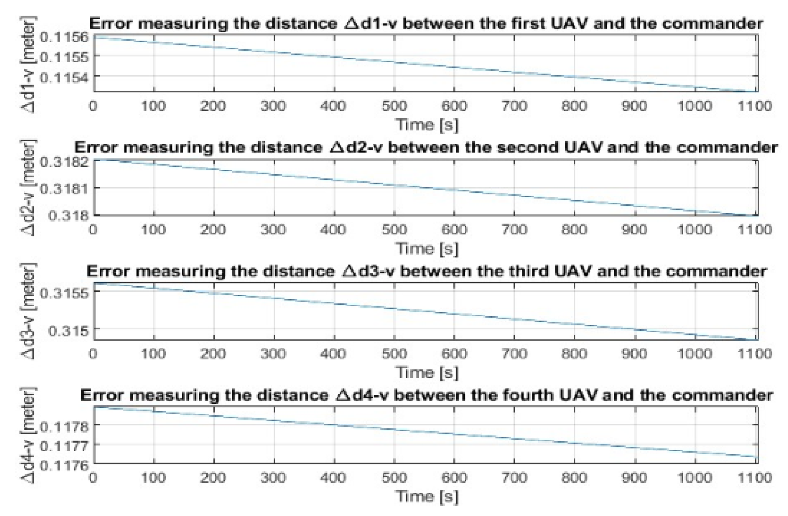 Aerospace 11 00312 g012