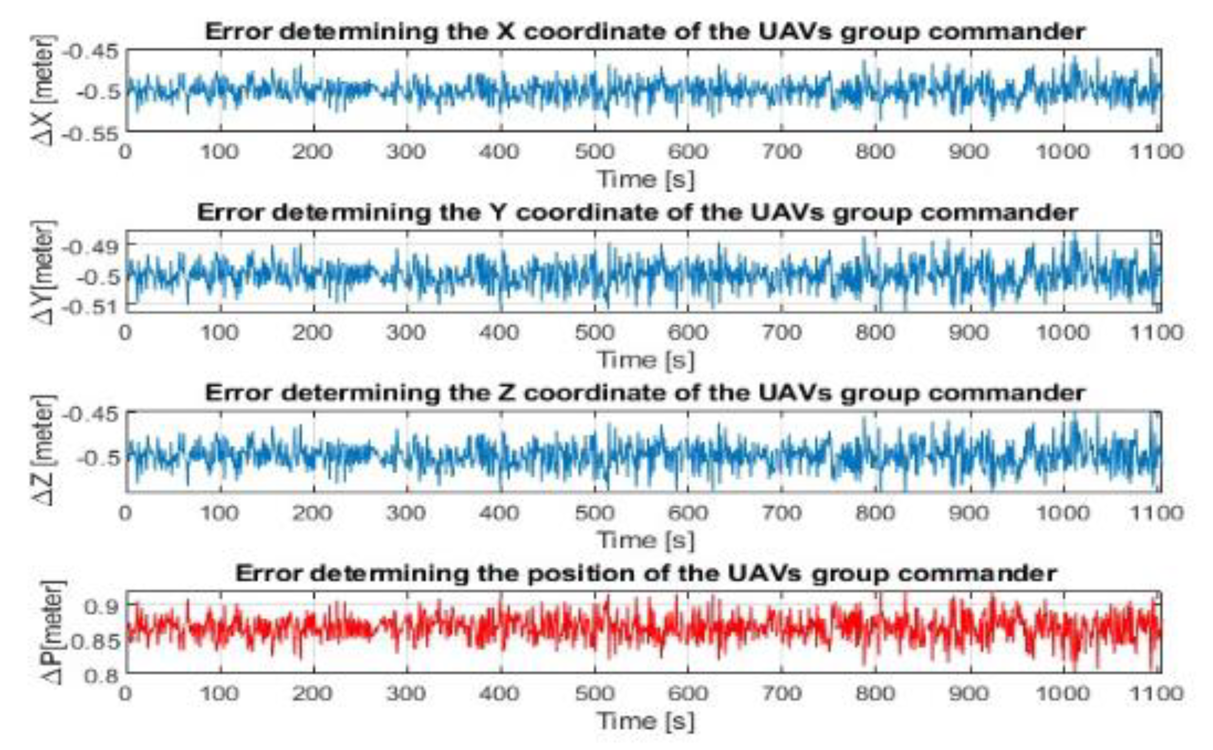 Aerospace 11 00312 g013