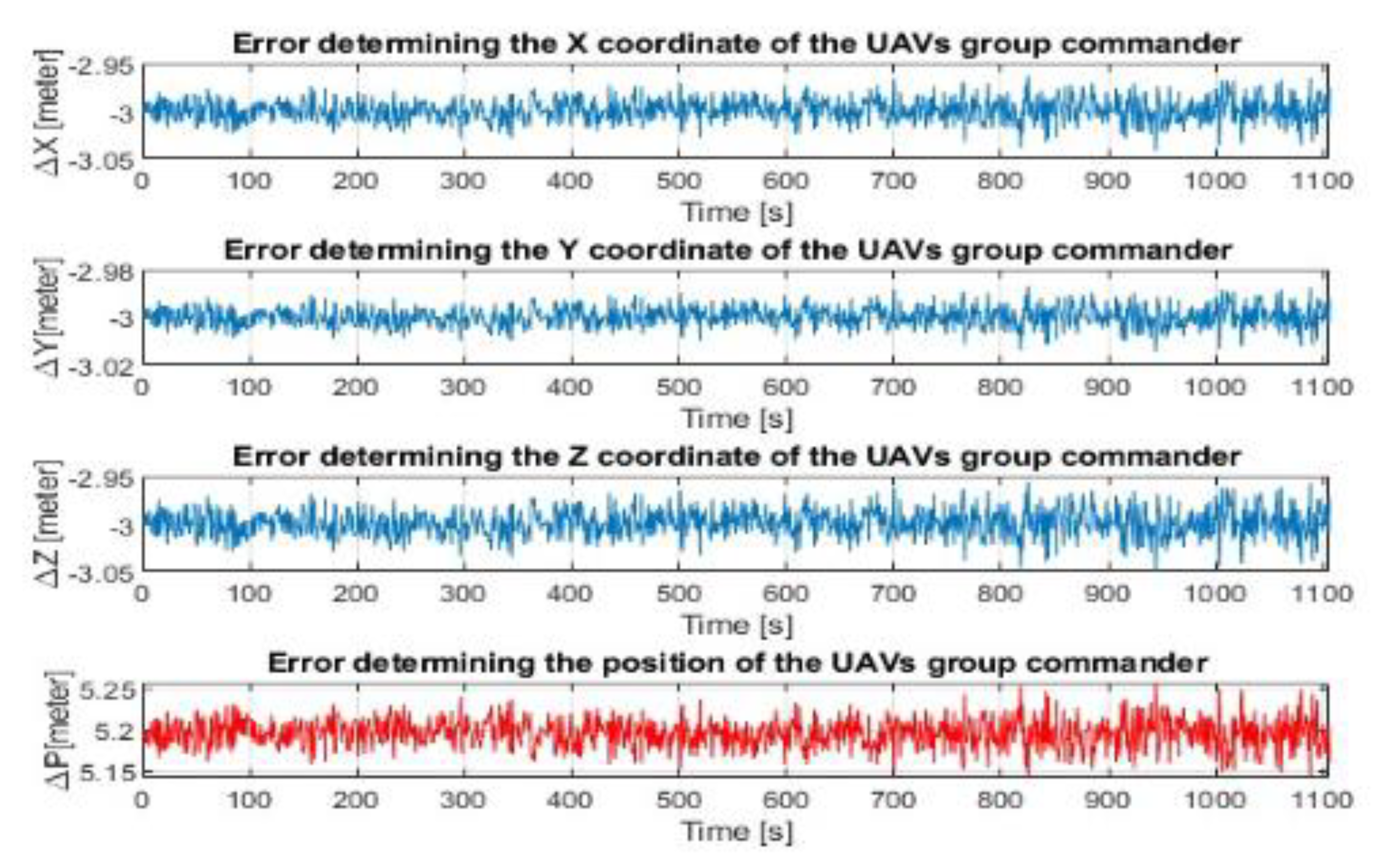 Aerospace 11 00312 g015