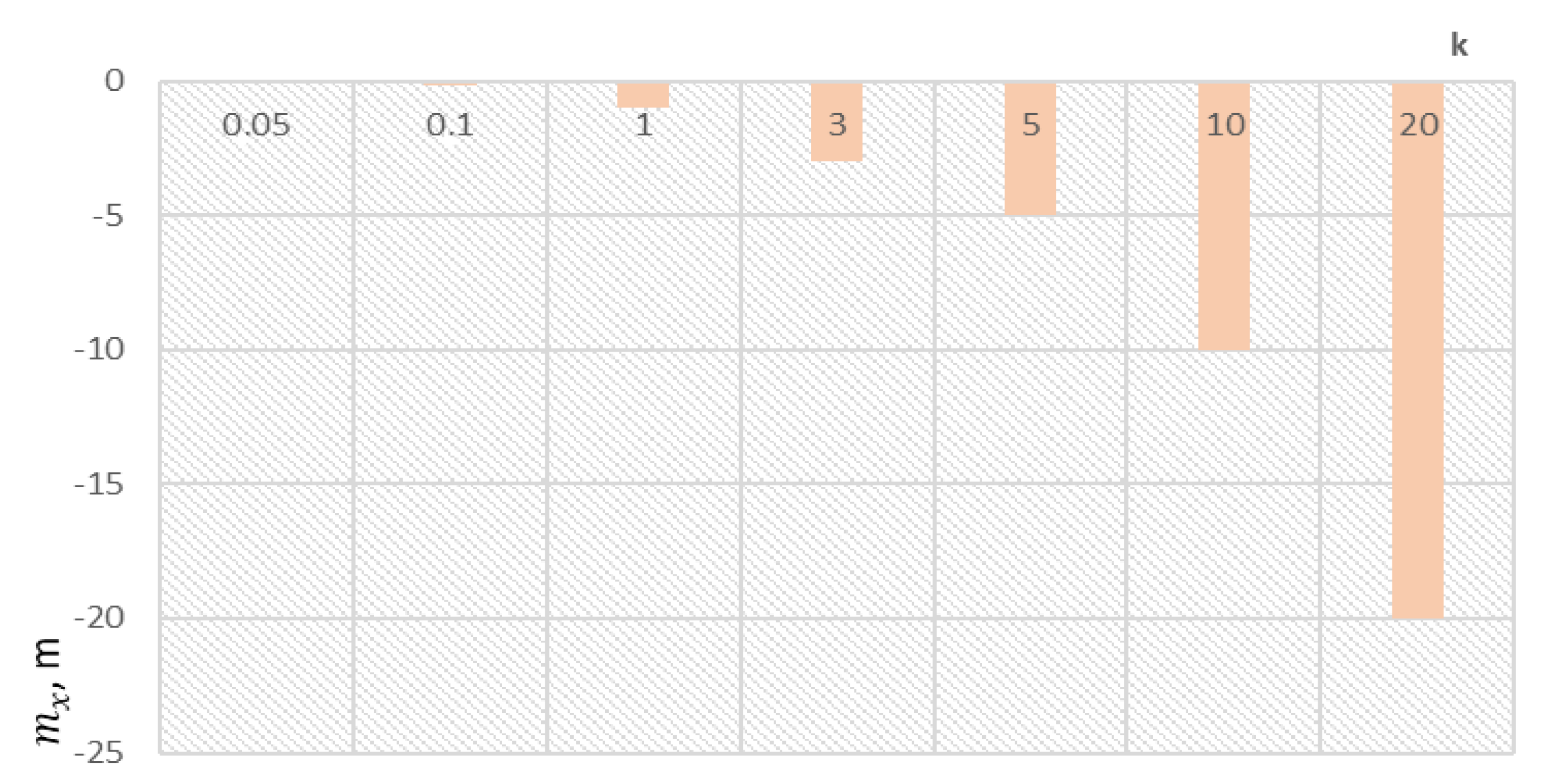 Aerospace 11 00312 g016