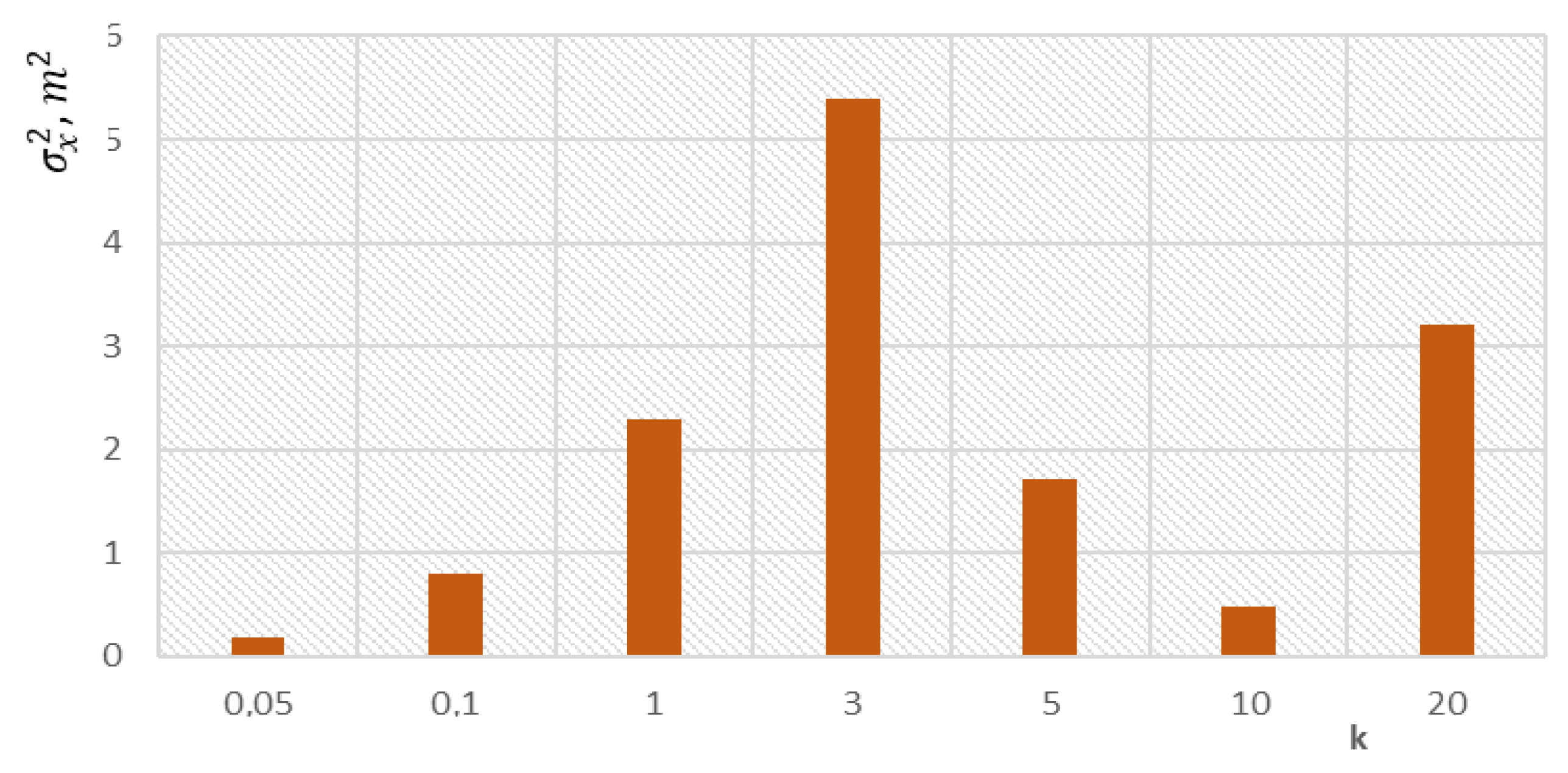 Aerospace 11 00312 g017