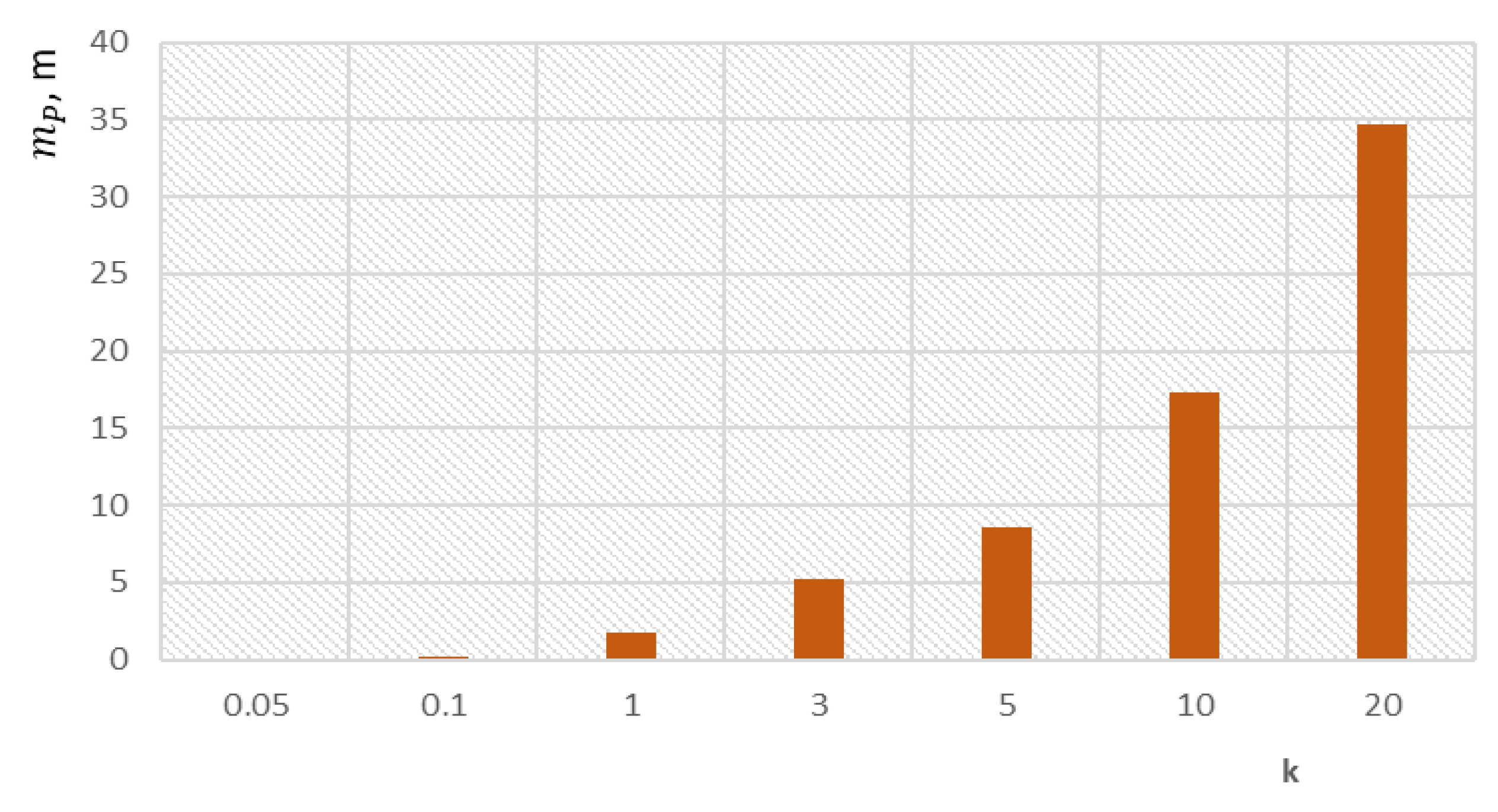 Aerospace 11 00312 g018