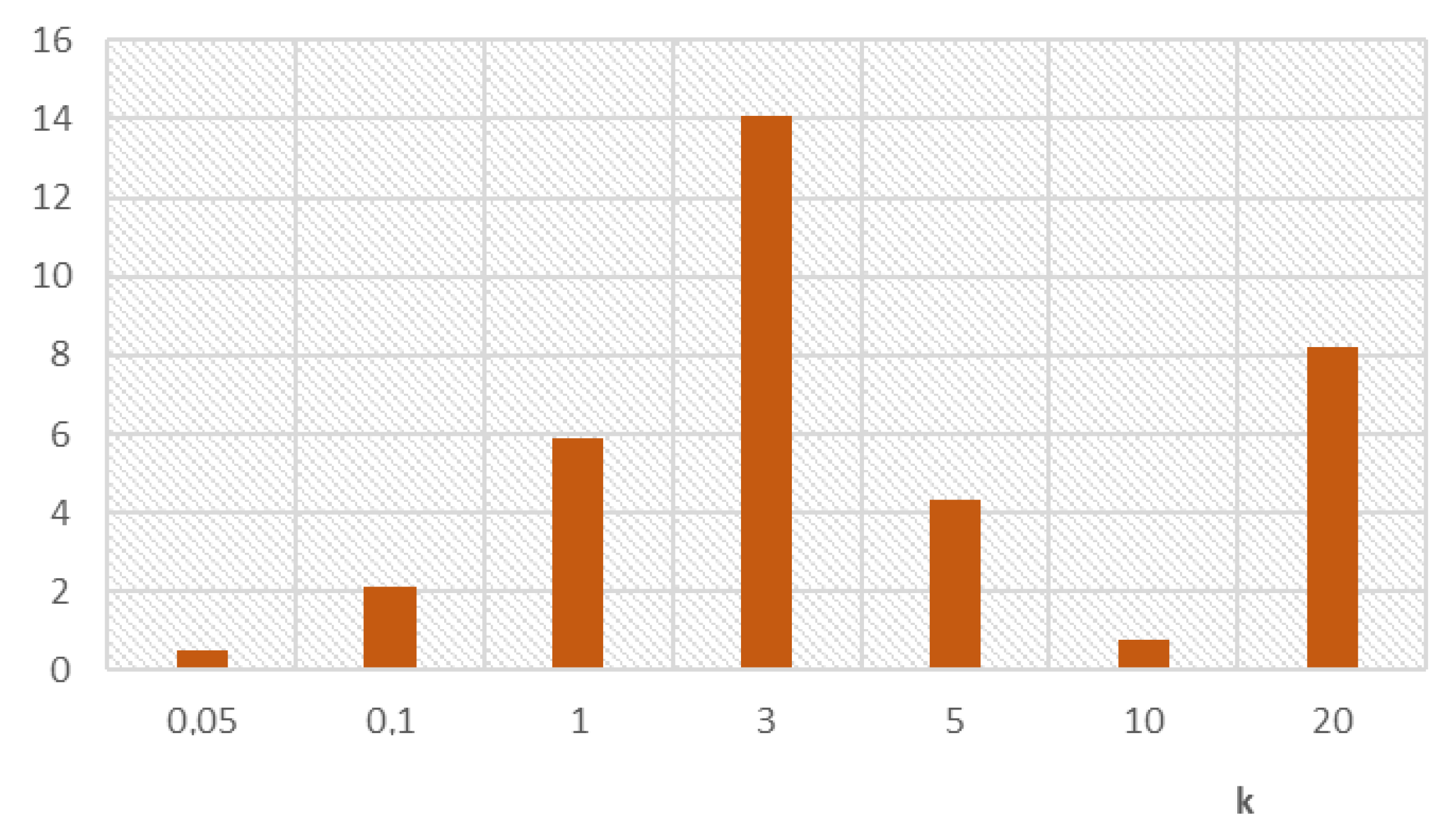 Aerospace 11 00312 g019