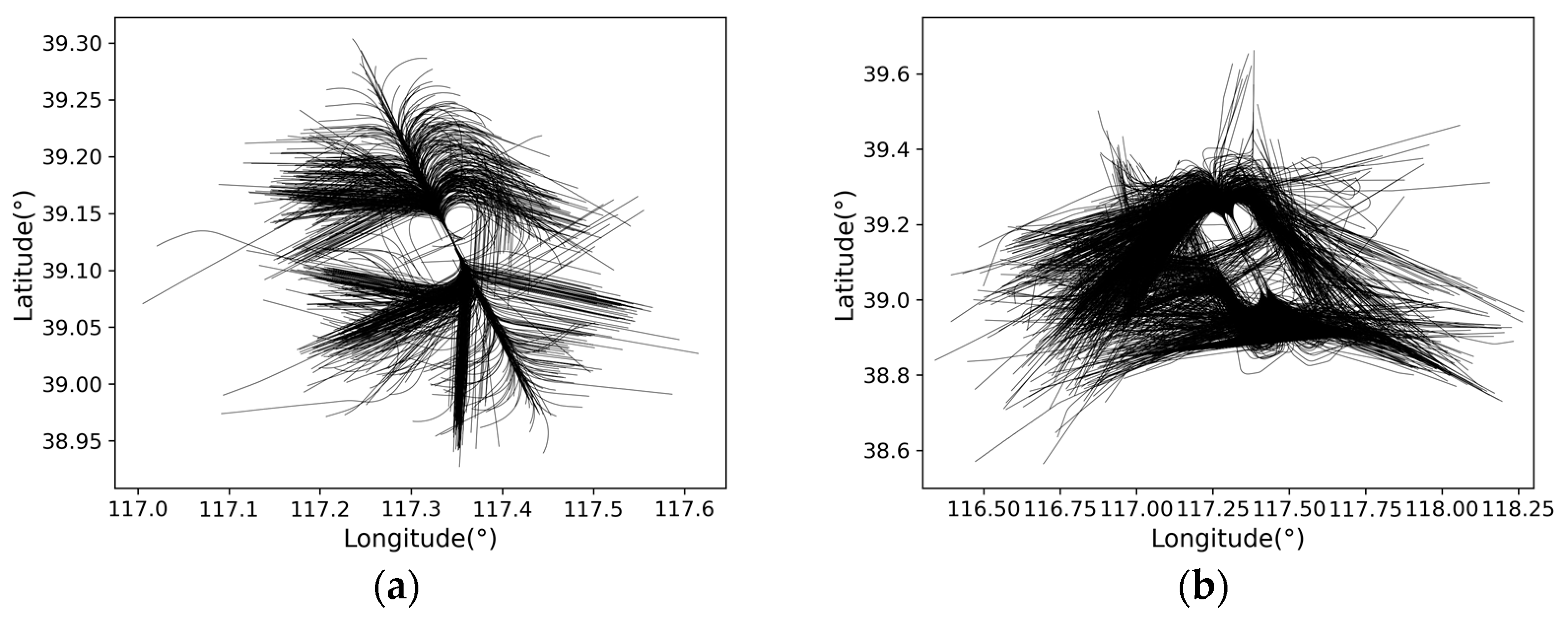 Top Notch Tips About What Is 4d Trajectory Prediction