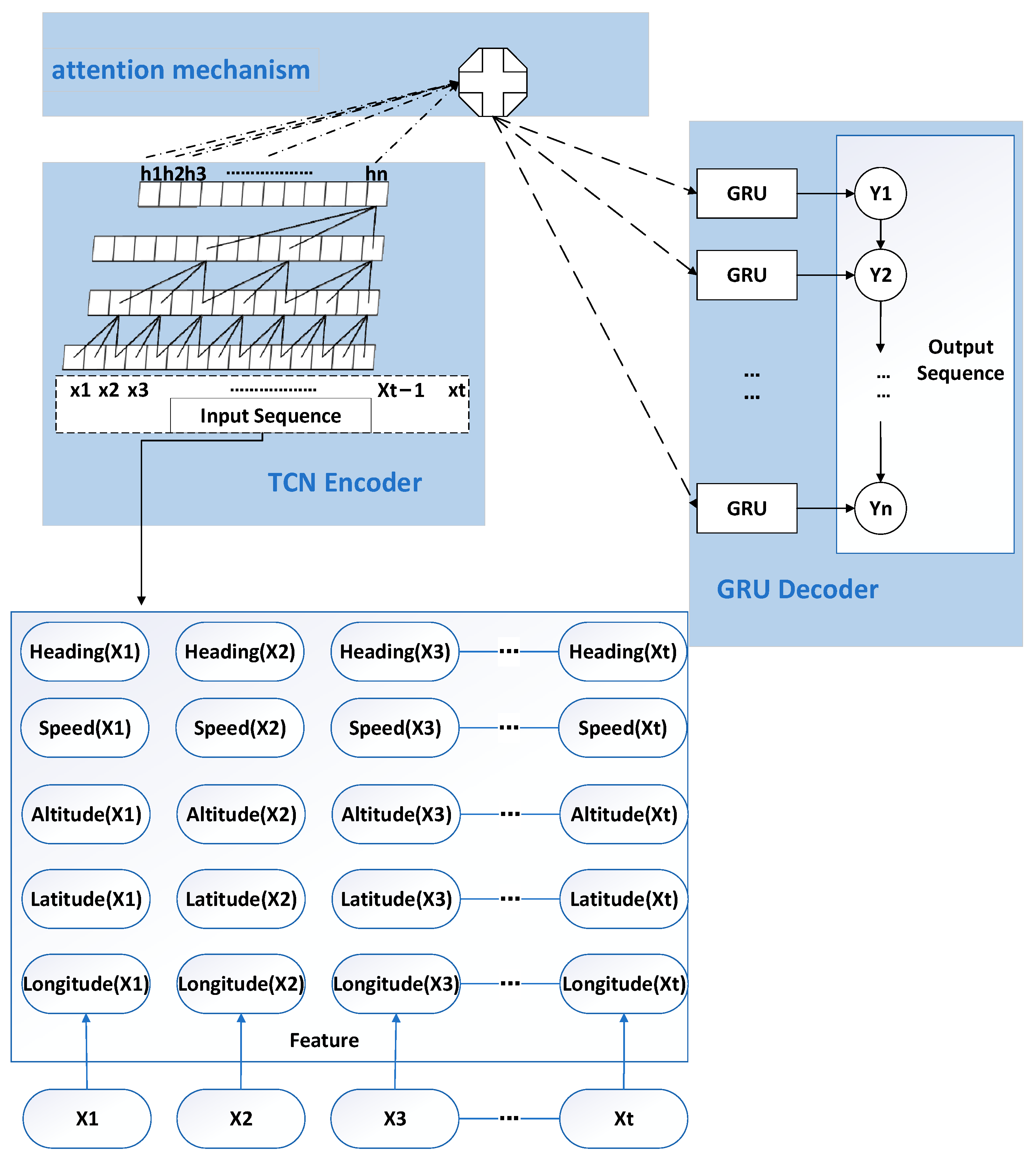 Aerospace 11 00313 g004