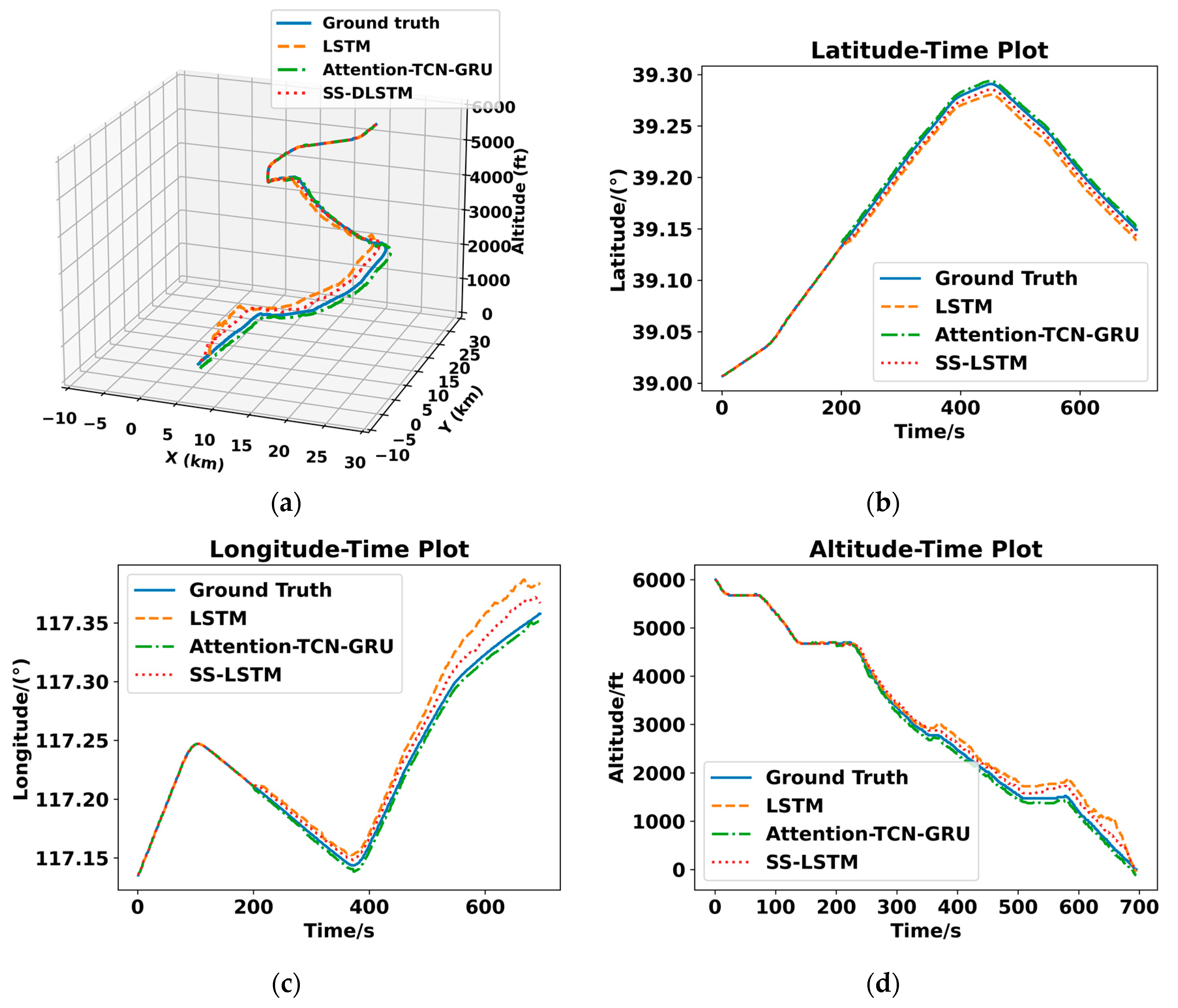 Aerospace 11 00313 g011