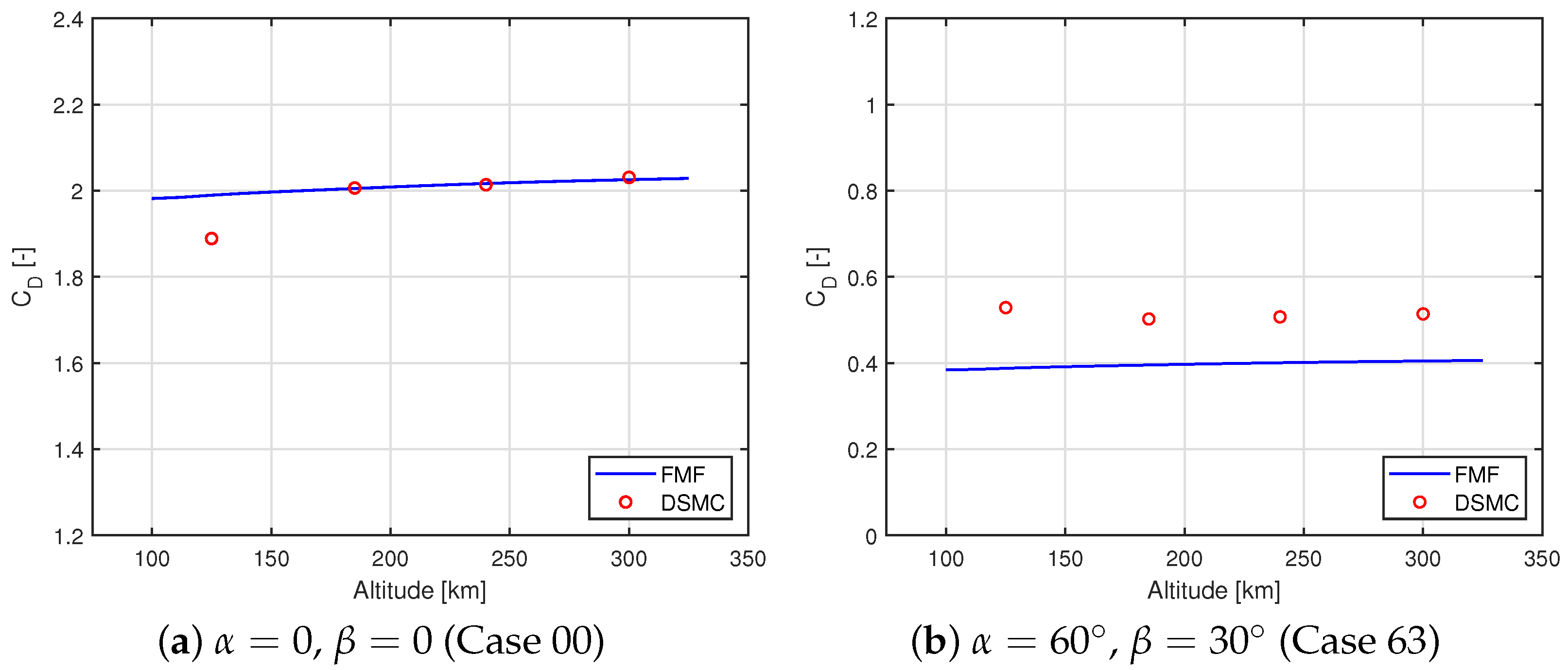 Aerospace 11 00315 g010