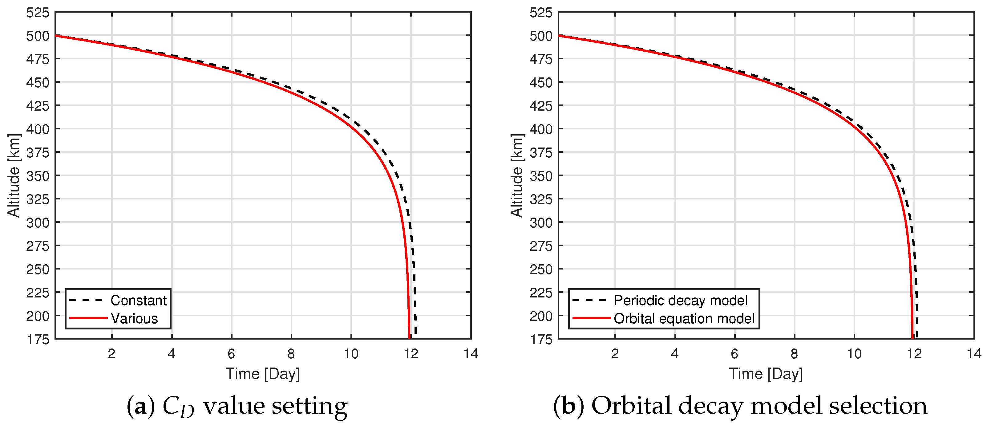 Aerospace 11 00315 g011