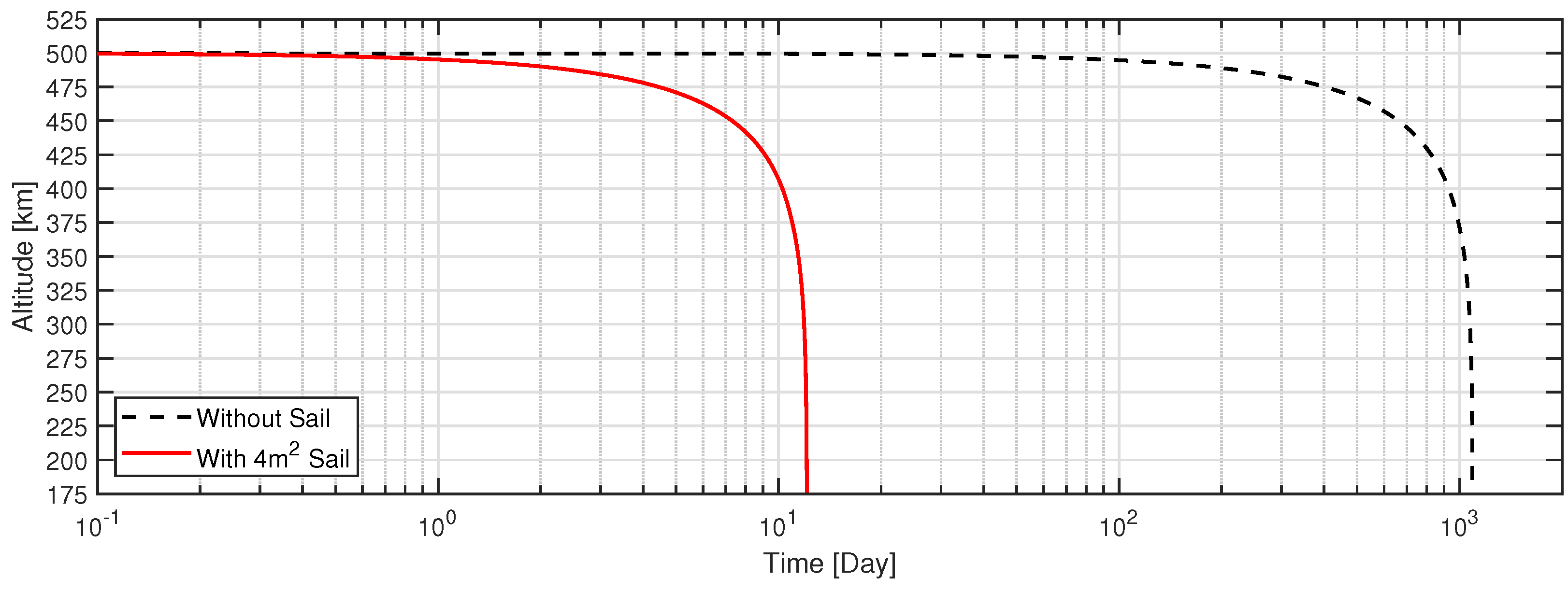 Aerospace 11 00315 g012