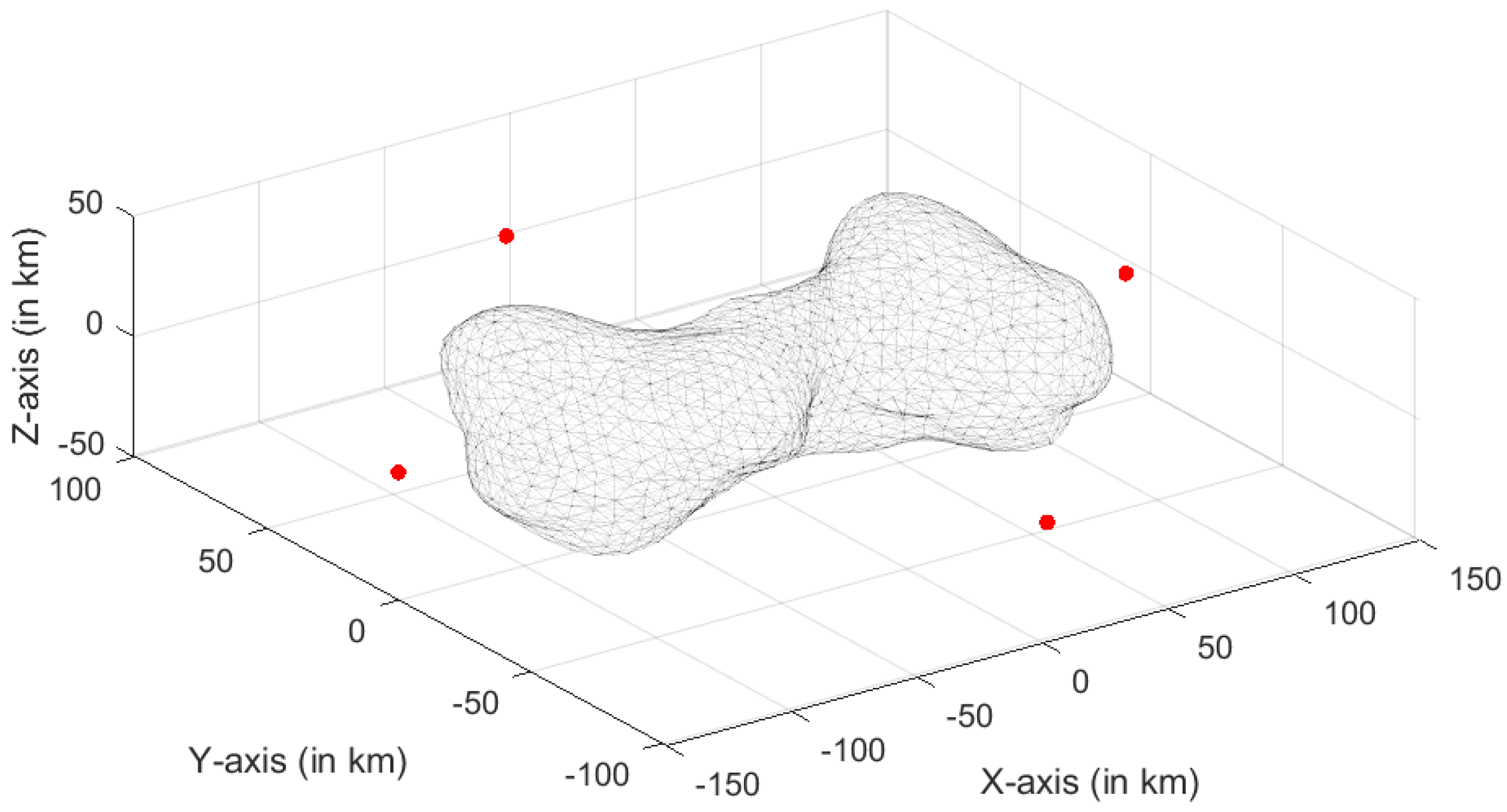 Aerospace 11 00316 g001