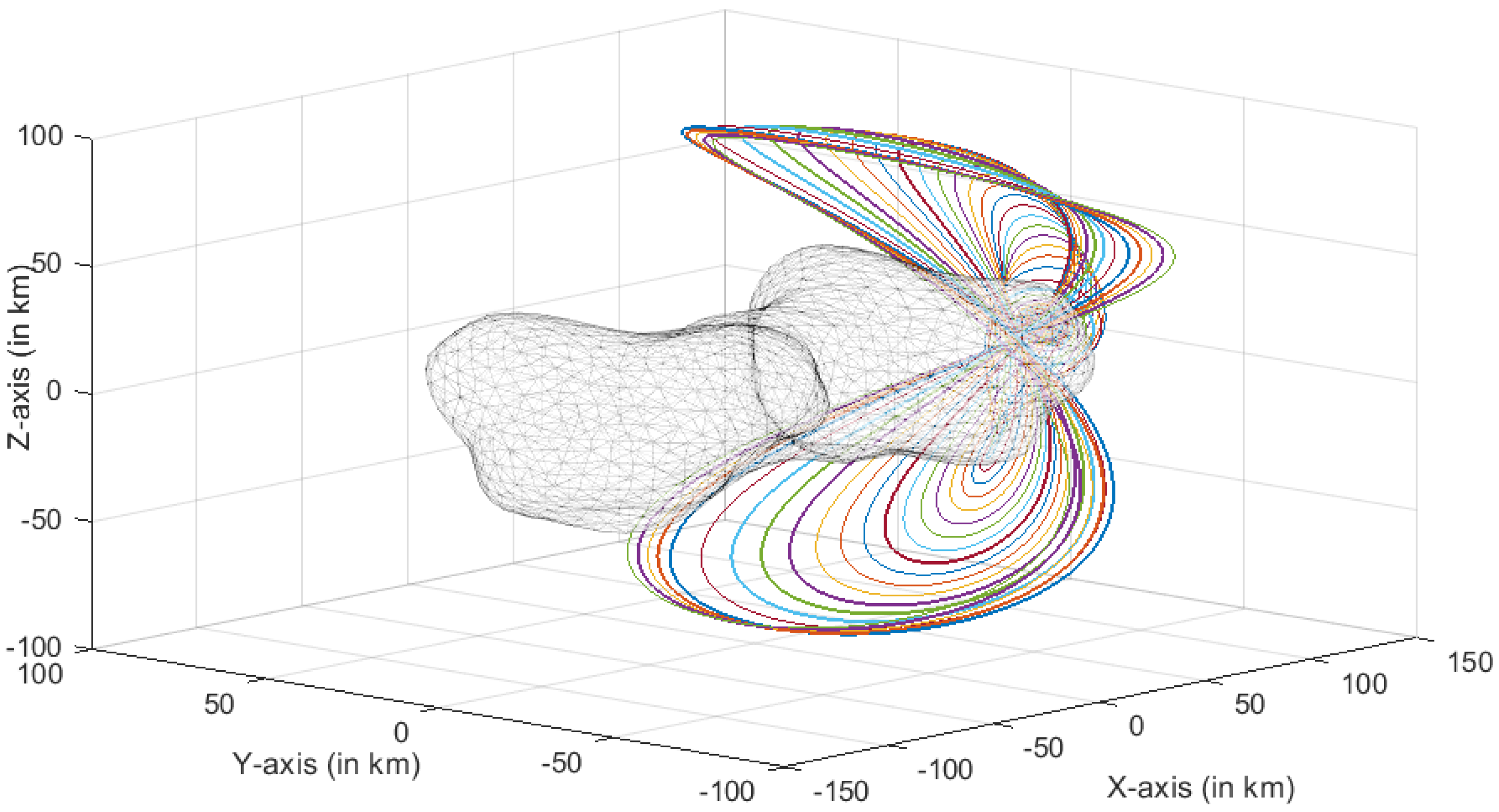 Aerospace 11 00316 g003