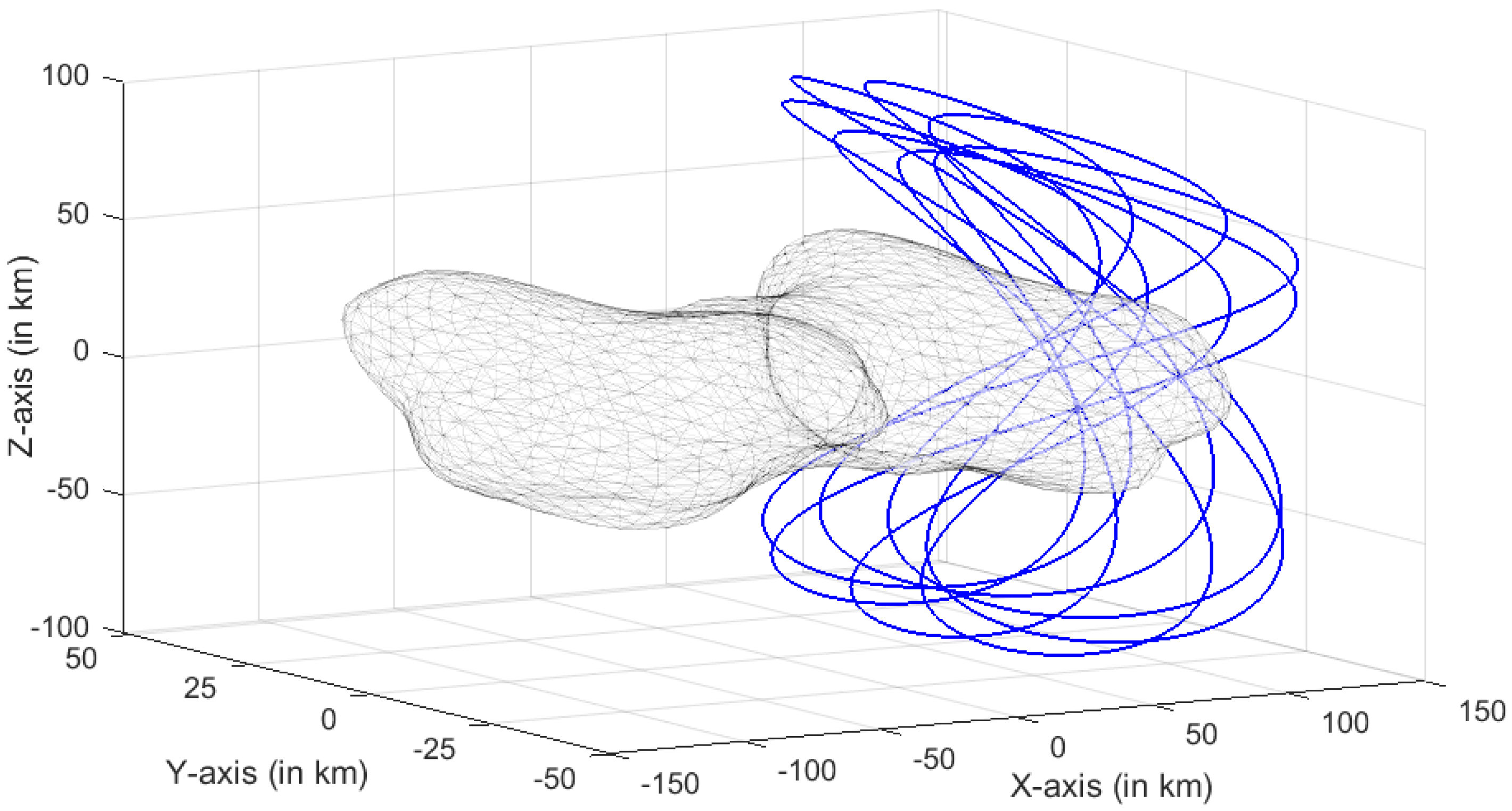 Aerospace 11 00316 g005
