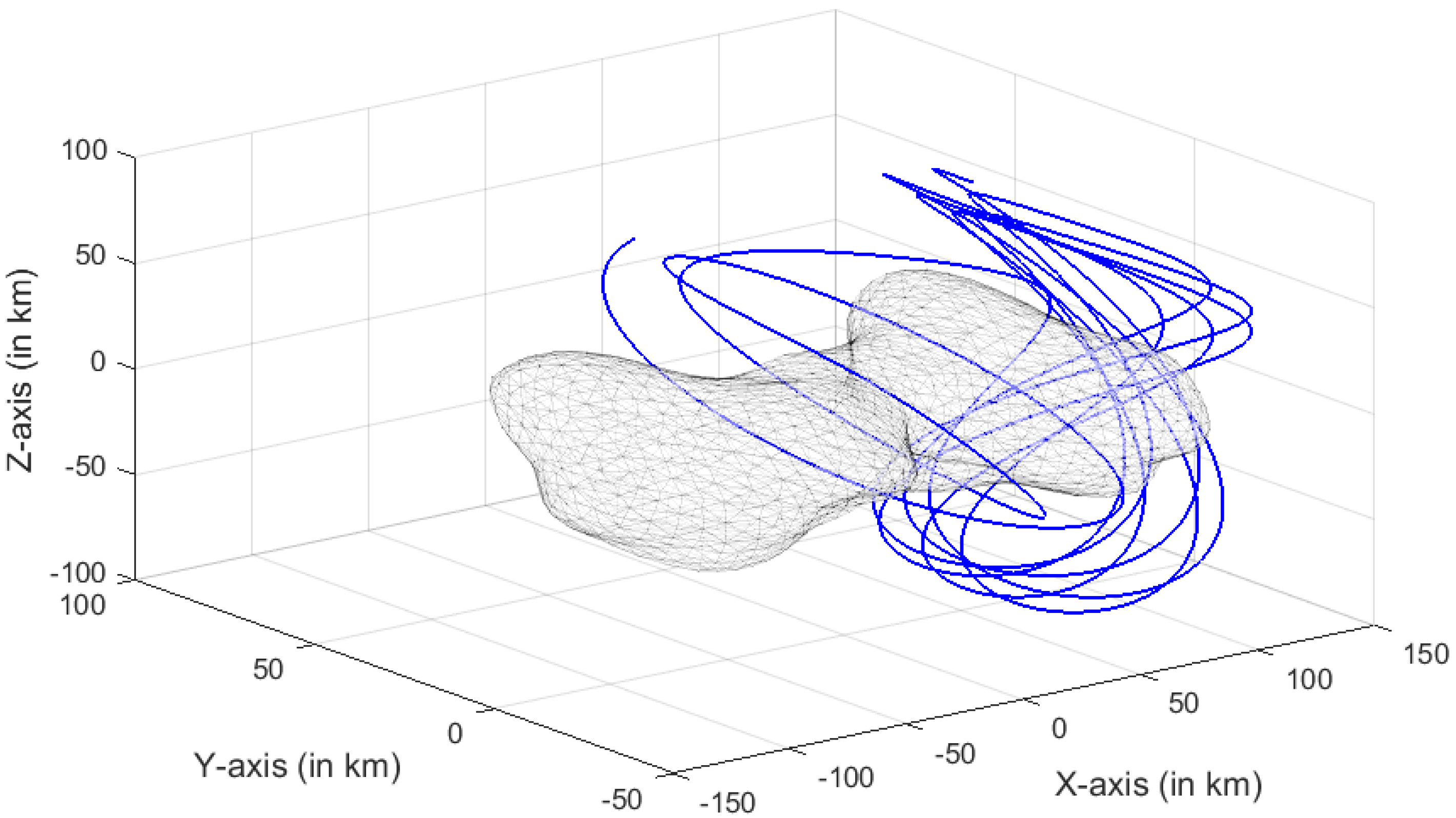 Aerospace 11 00316 g006