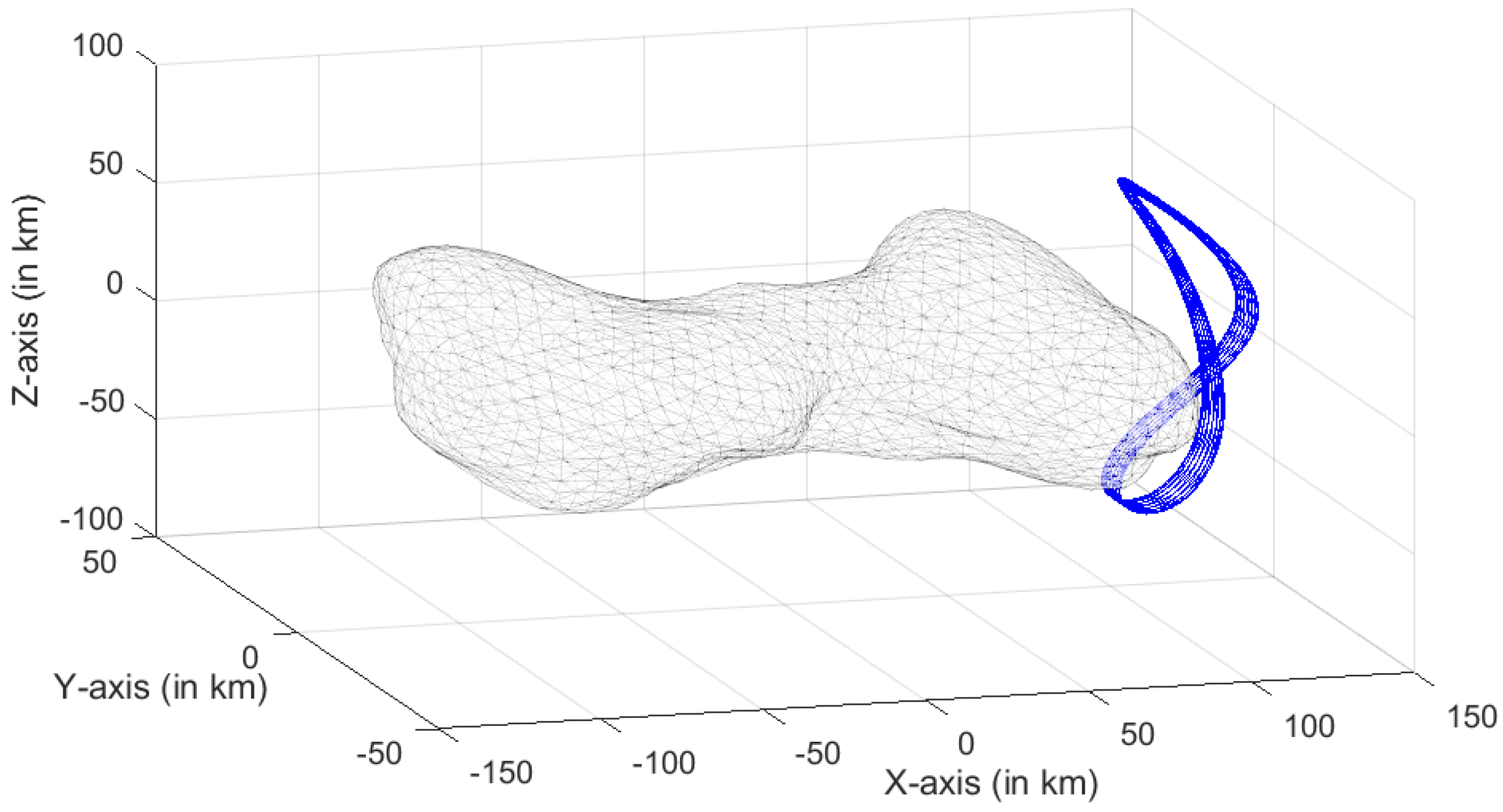 Aerospace 11 00316 g007