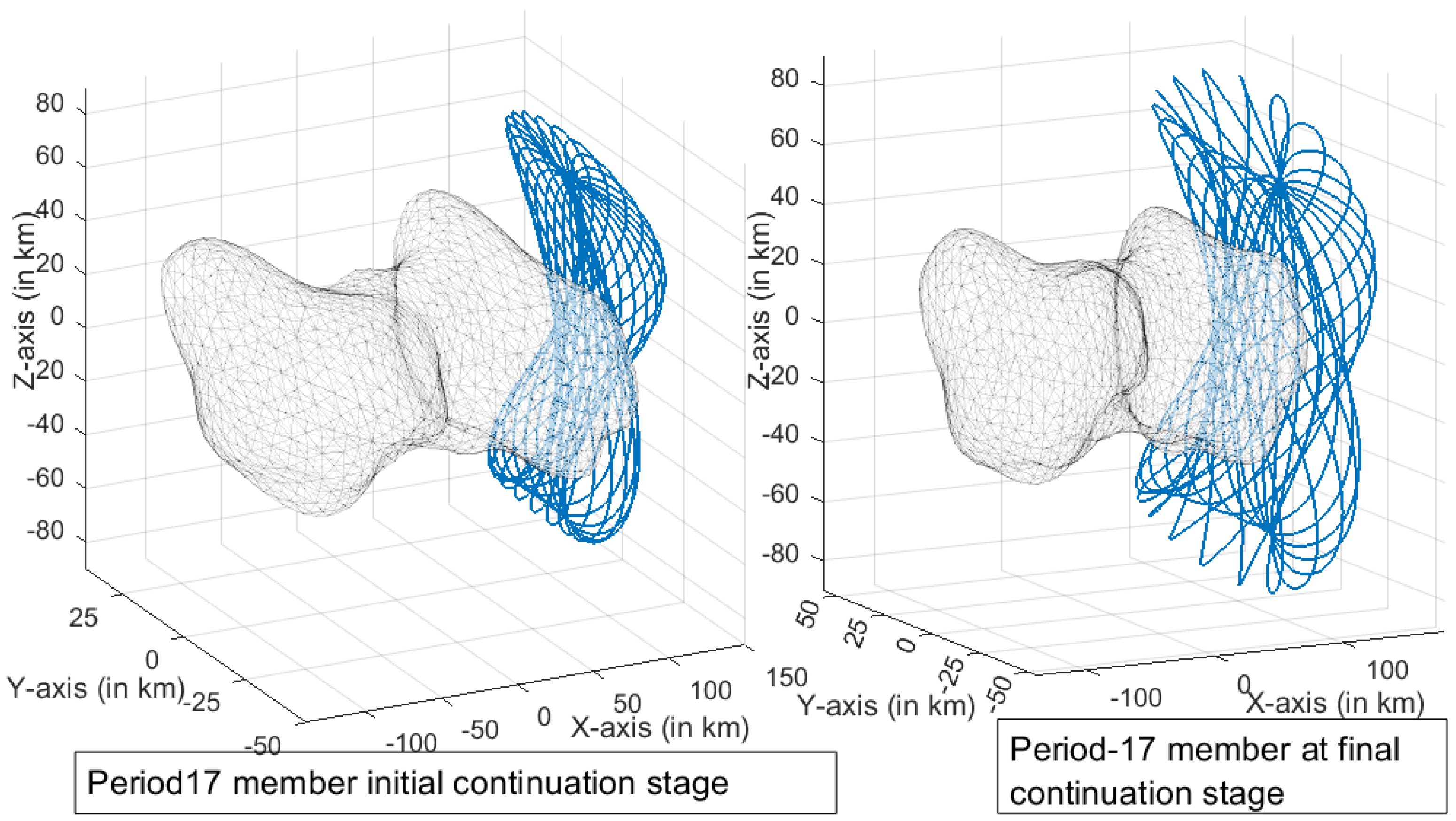 Aerospace 11 00316 g008