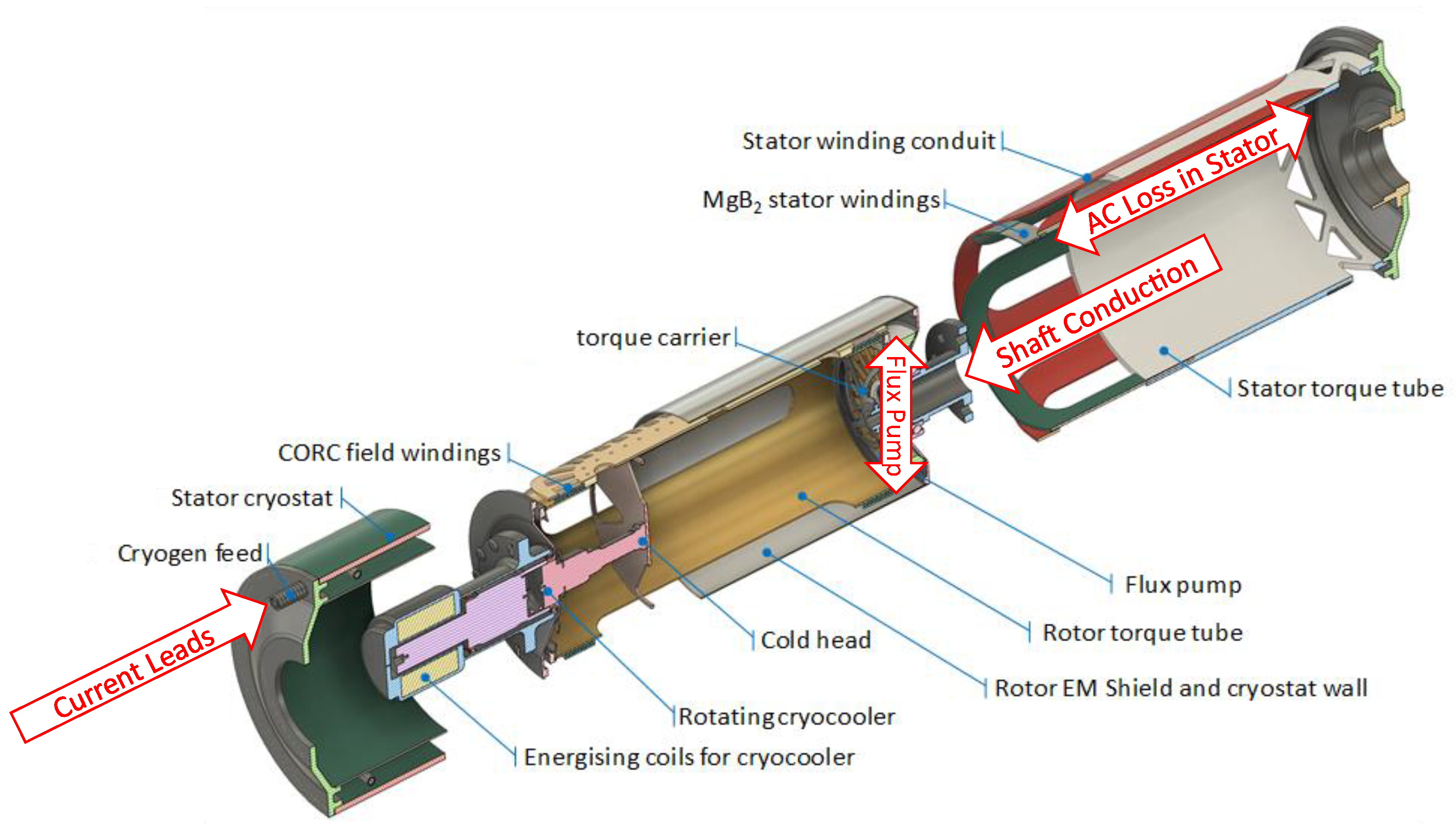 Aerospace 11 00317 g001