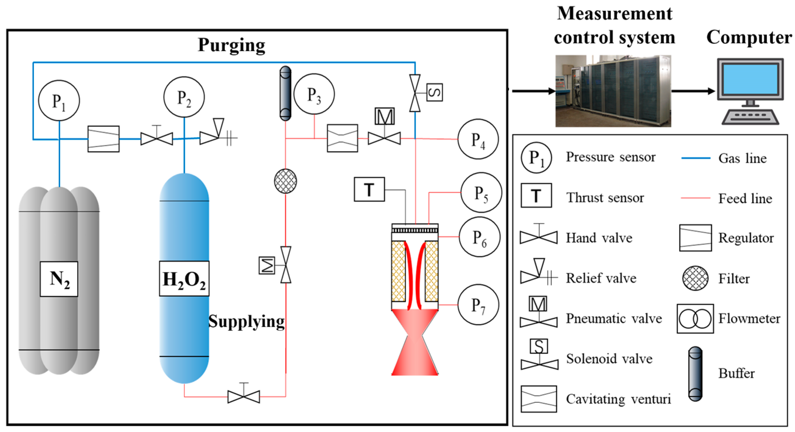 Aerospace 11 00318 g009