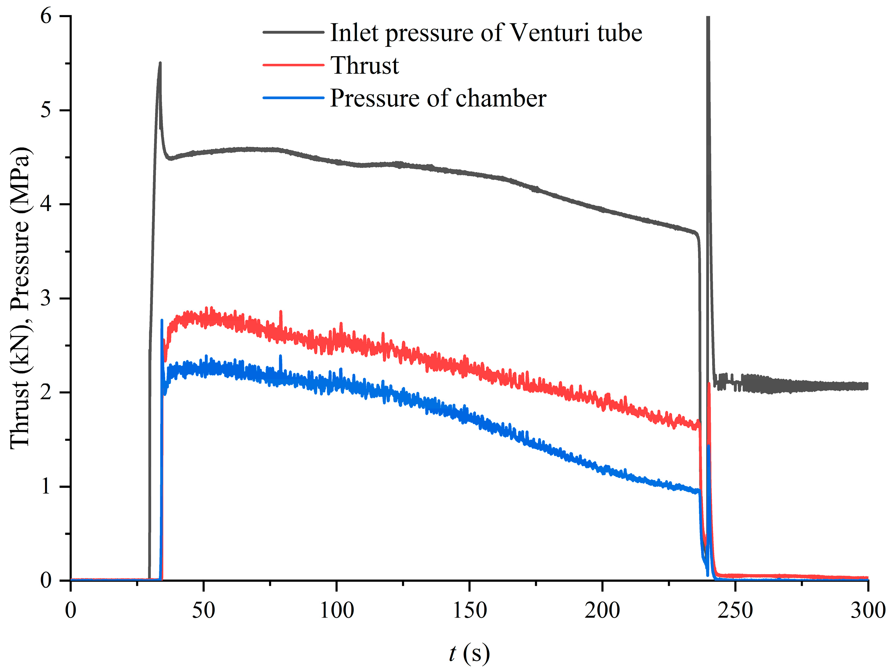 Aerospace 11 00318 g013