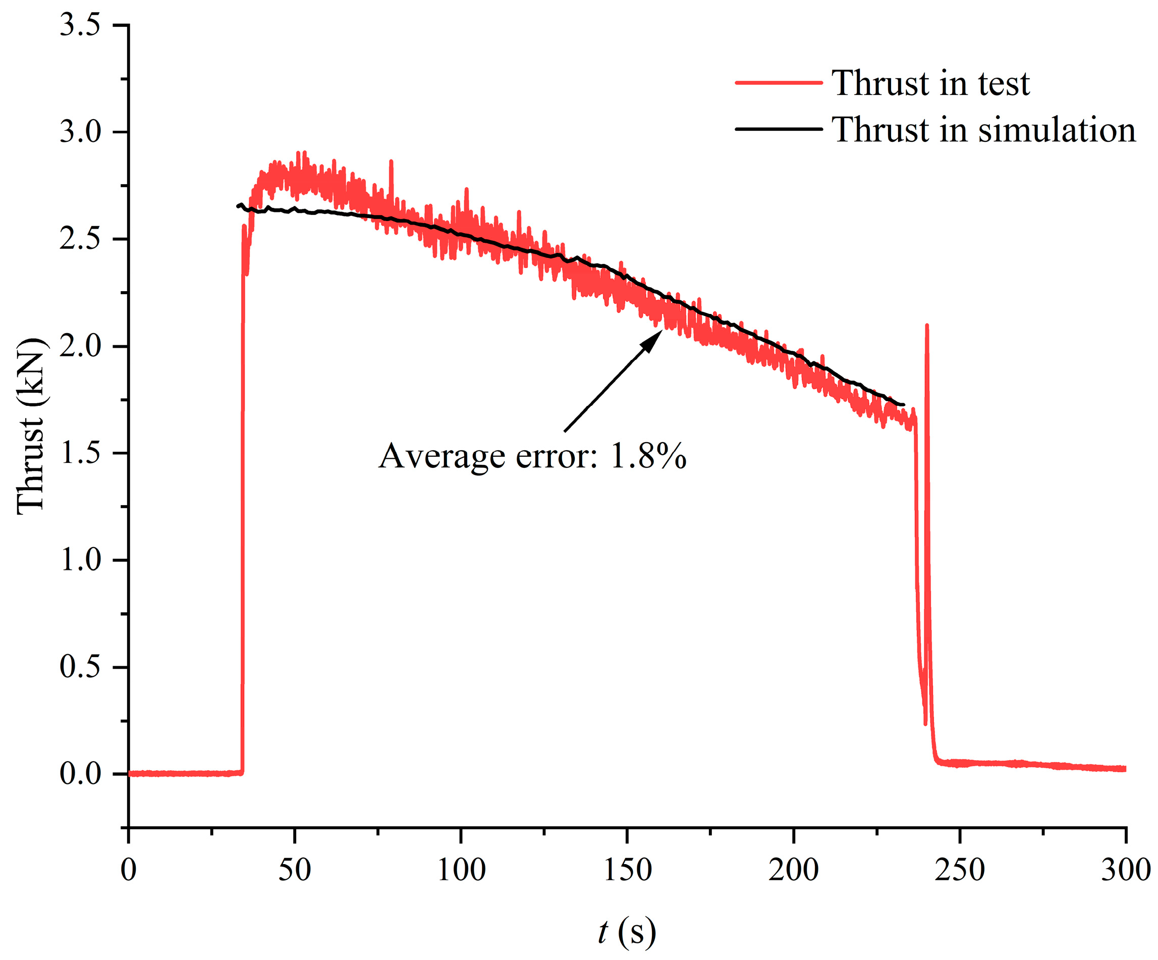 Aerospace 11 00318 g018