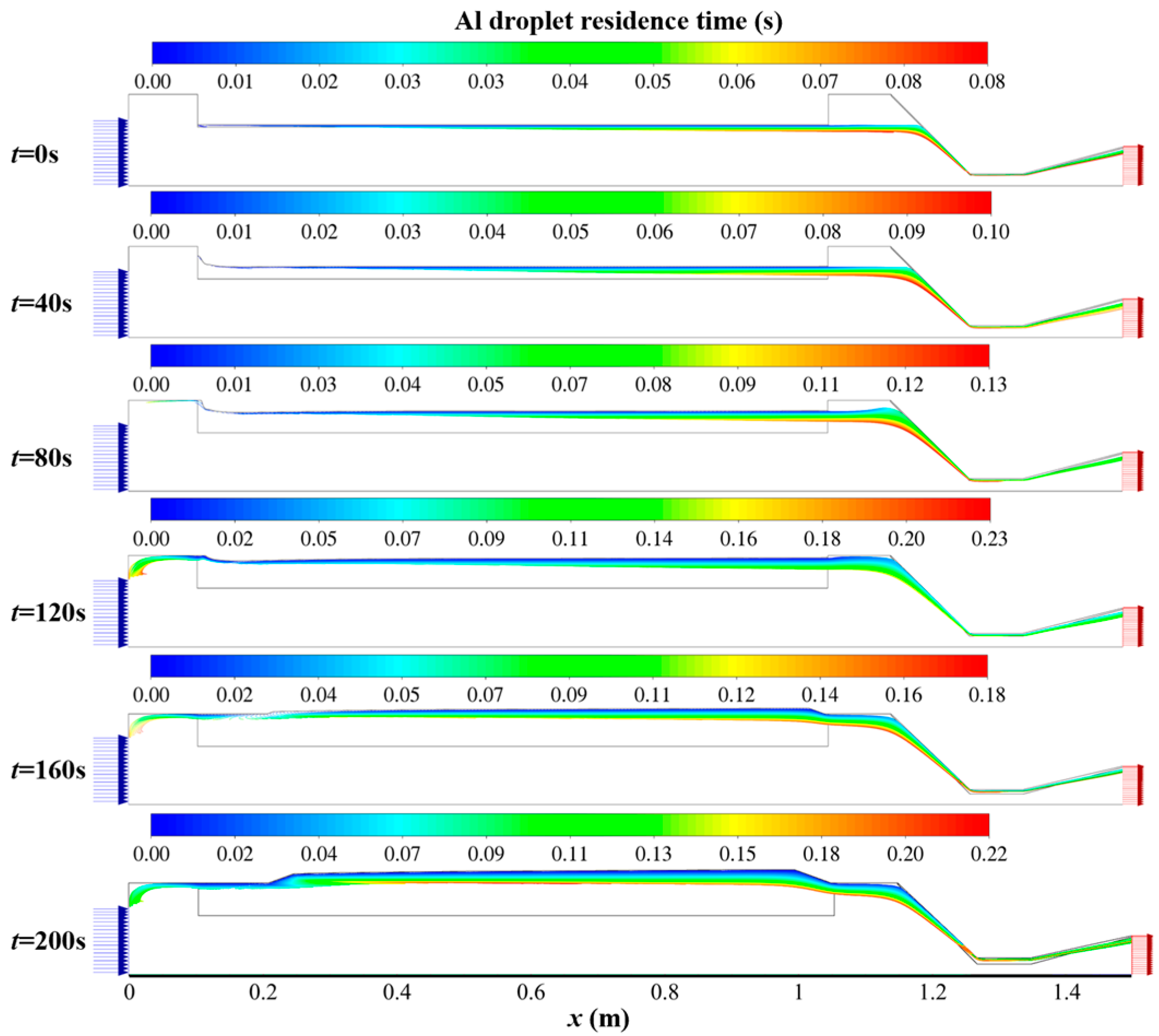 Aerospace 11 00318 g022