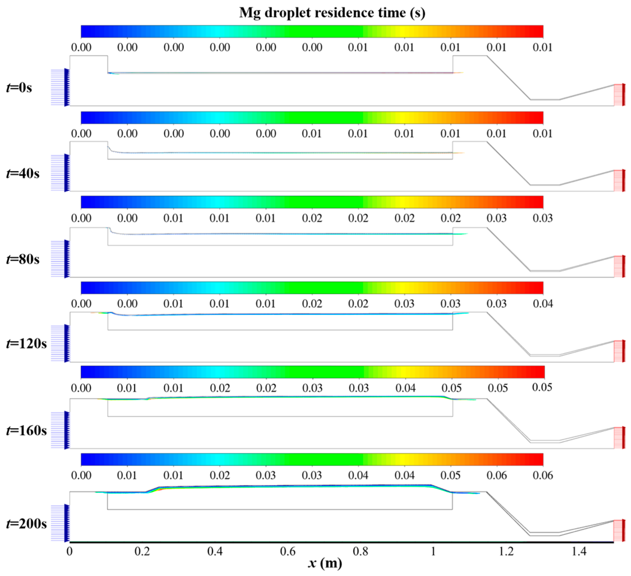 Aerospace 11 00318 g024