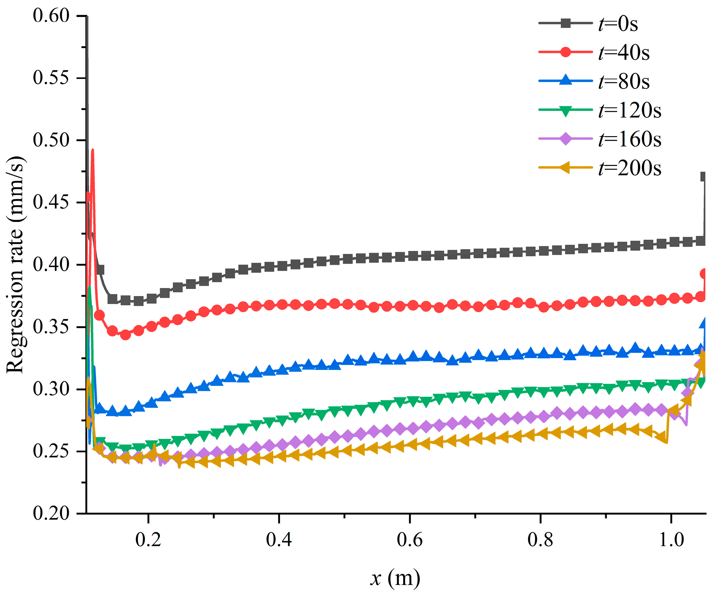 Aerospace 11 00318 g027