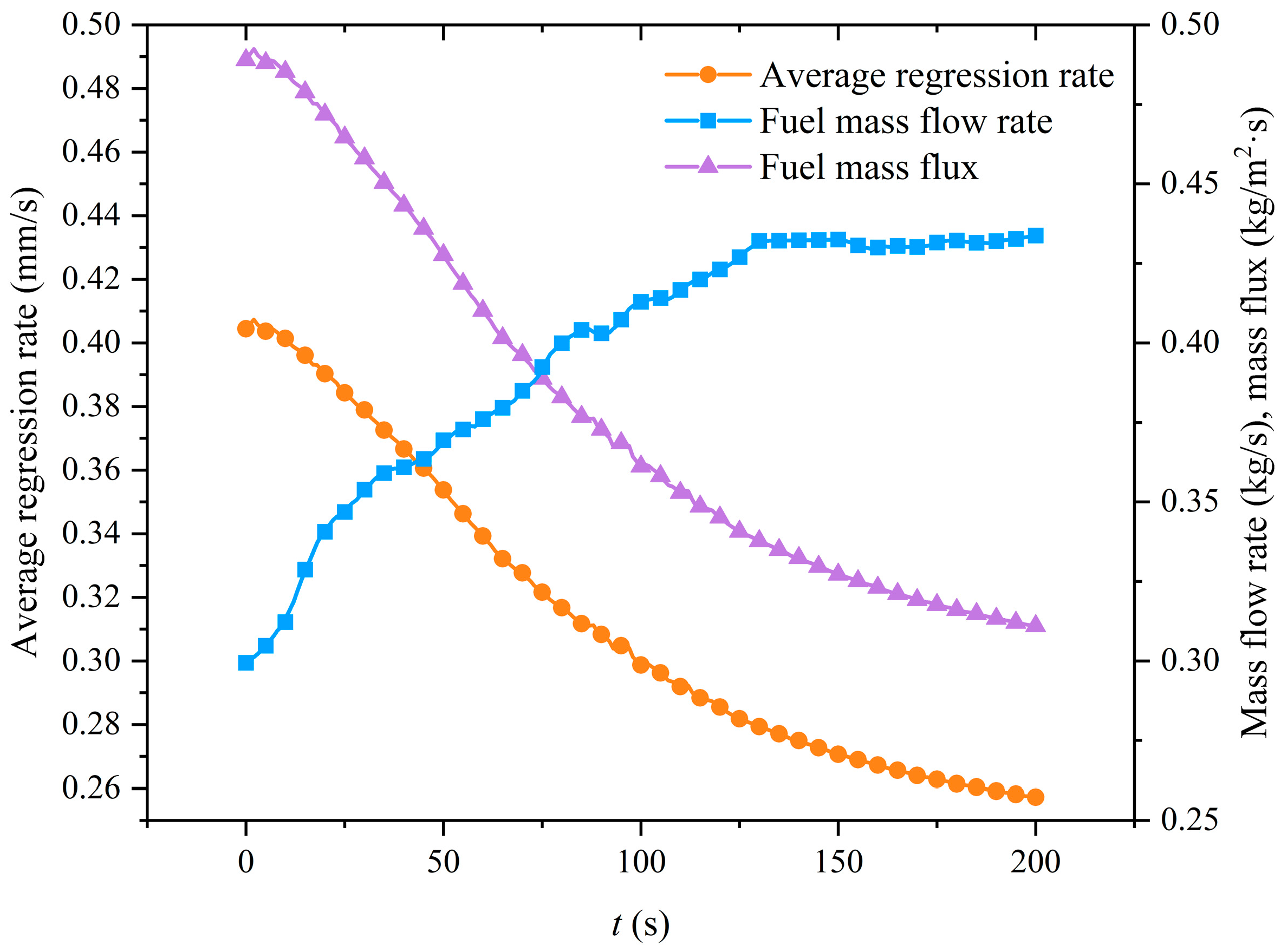 Aerospace 11 00318 g028