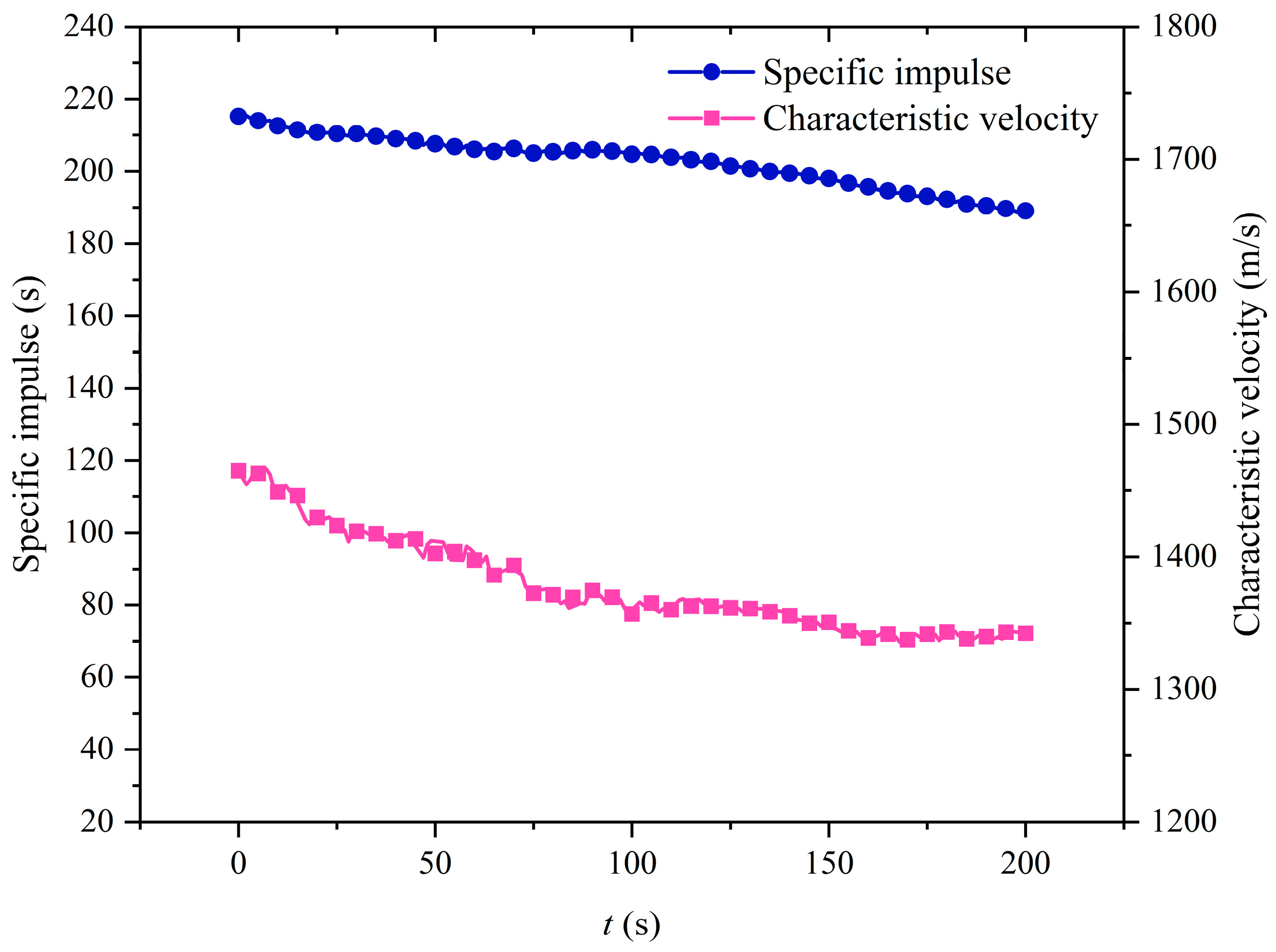 Aerospace 11 00318 g029