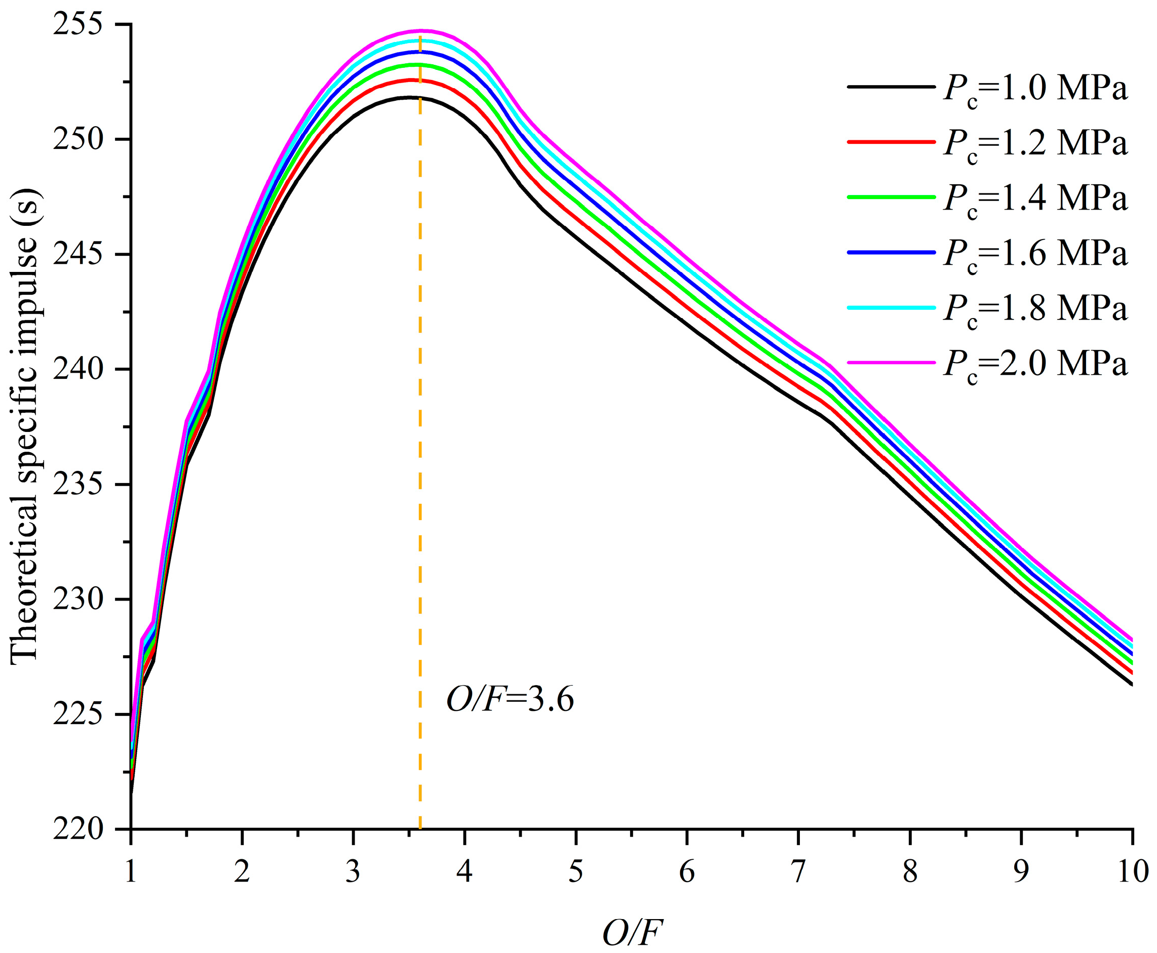 Aerospace 11 00318 g031