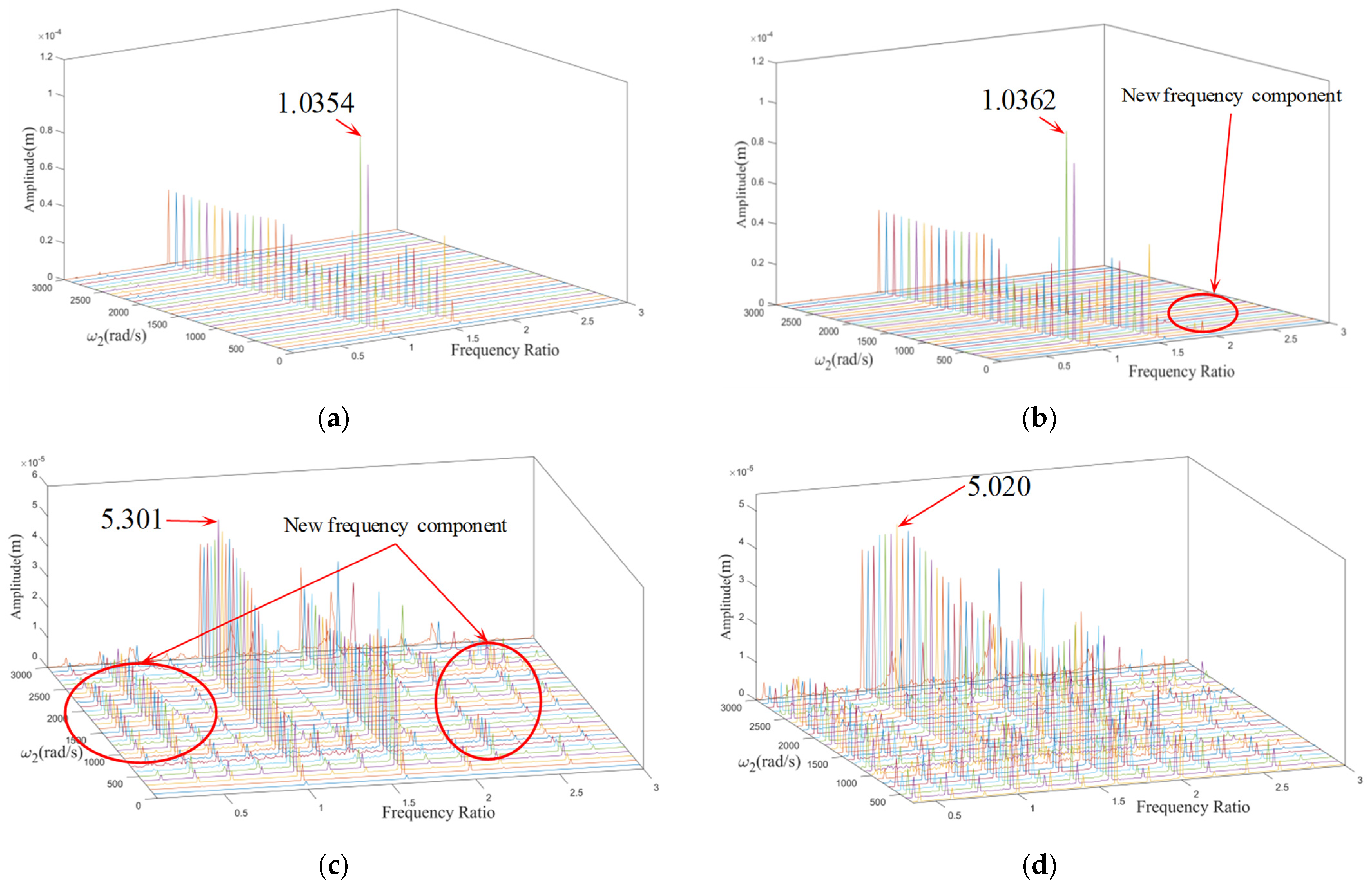 Aerospace 11 00319 g007