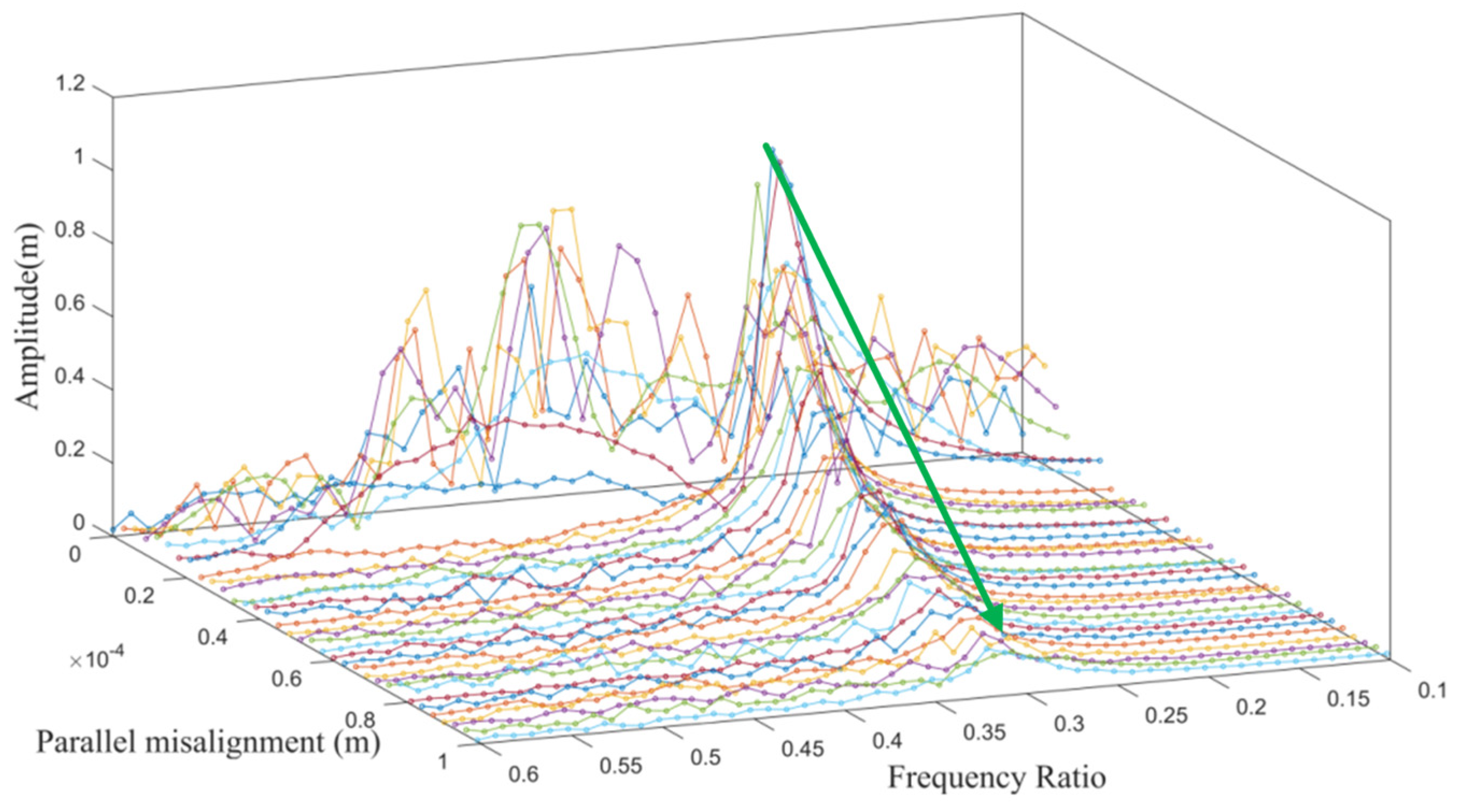 Aerospace 11 00319 g015