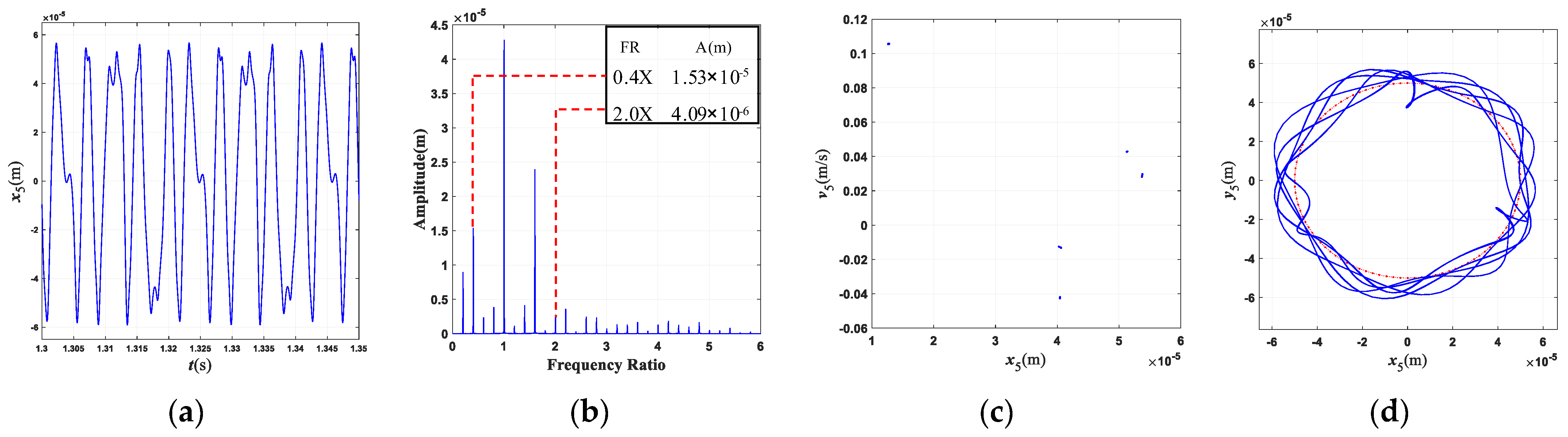 Aerospace 11 00319 g017