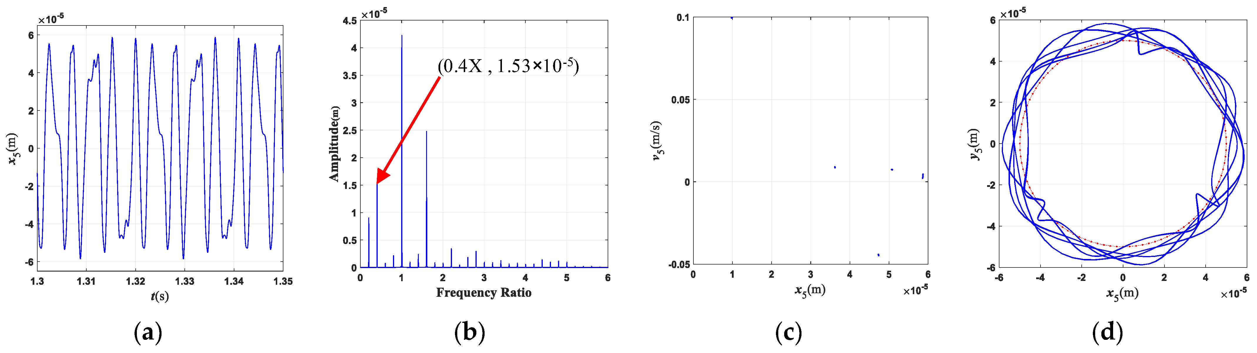 Aerospace 11 00319 g020