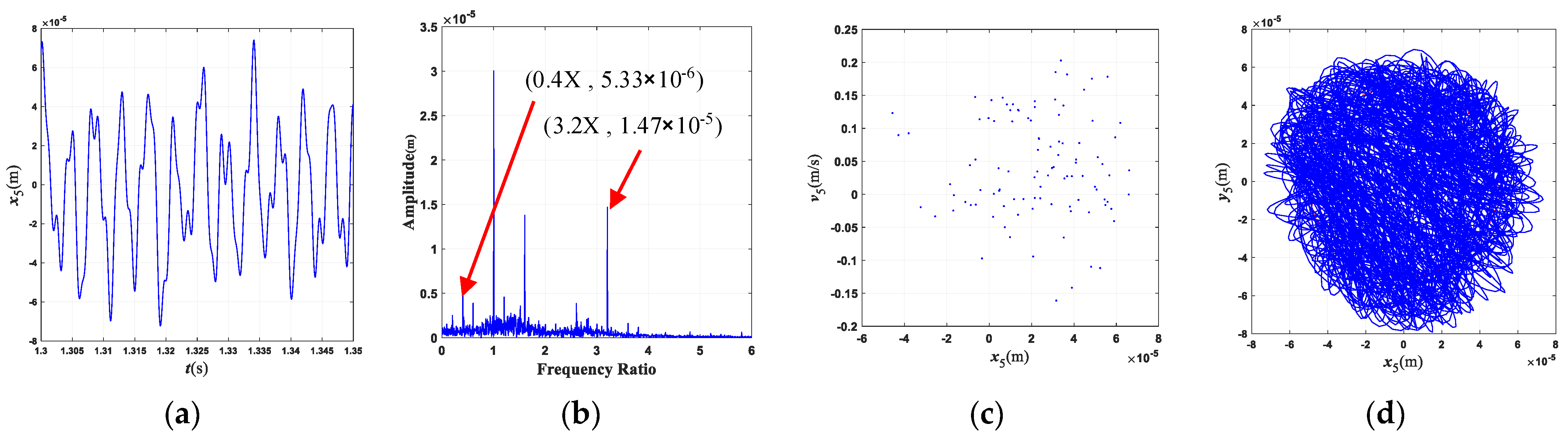 Aerospace 11 00319 g022