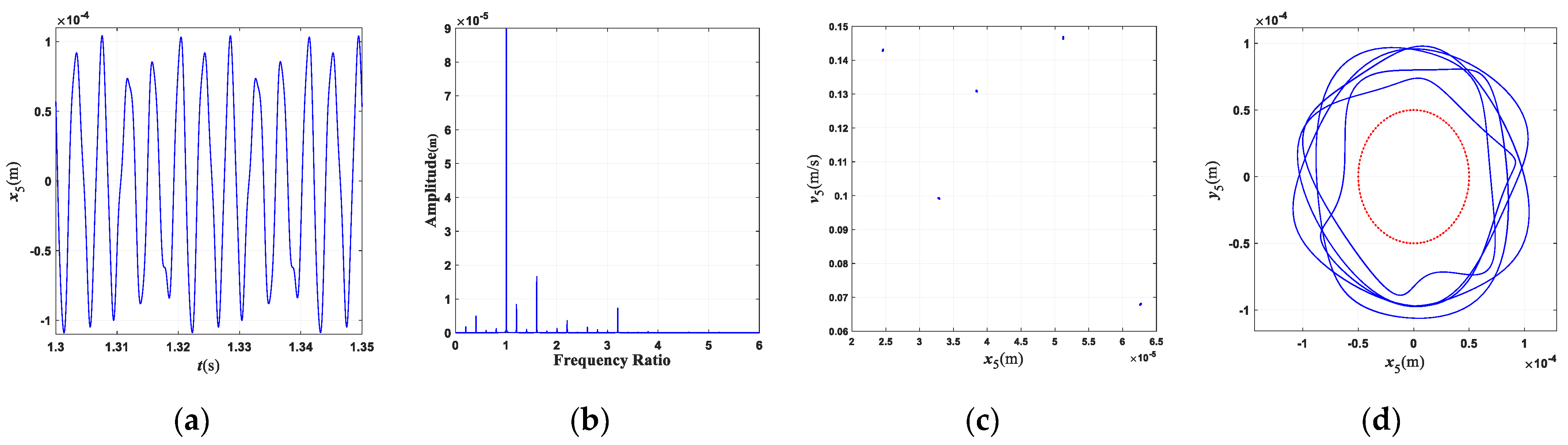 Aerospace 11 00319 g023
