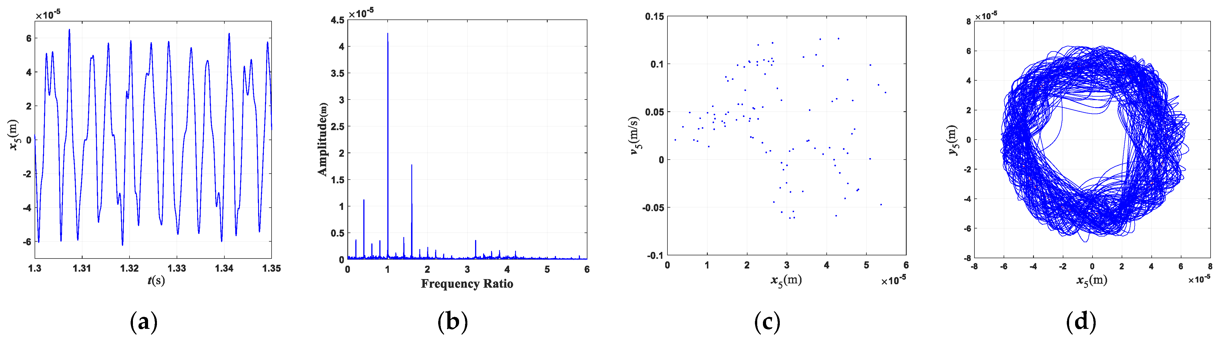 Aerospace 11 00319 g026