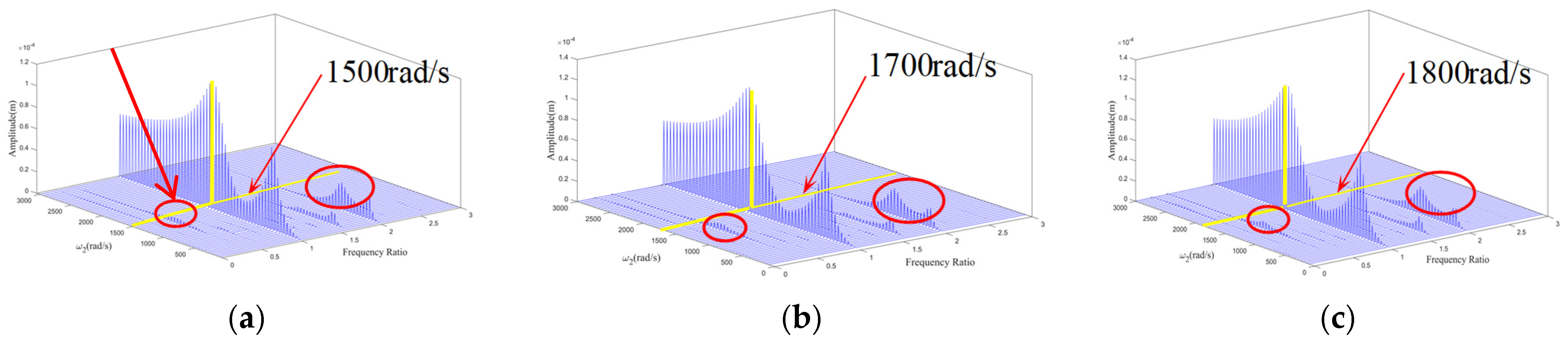 Aerospace 11 00319 g028