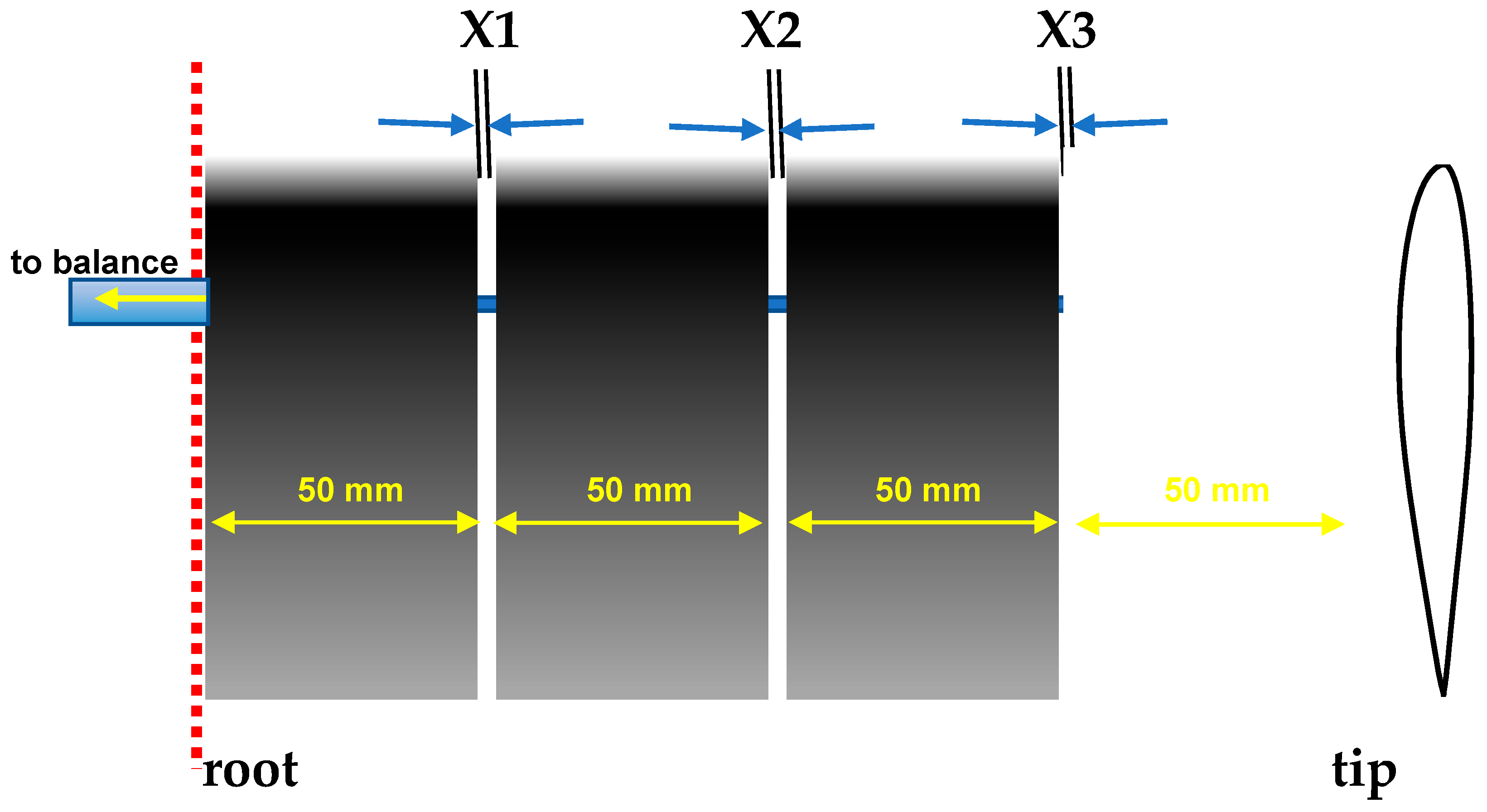 Aerospace 11 00320 g001