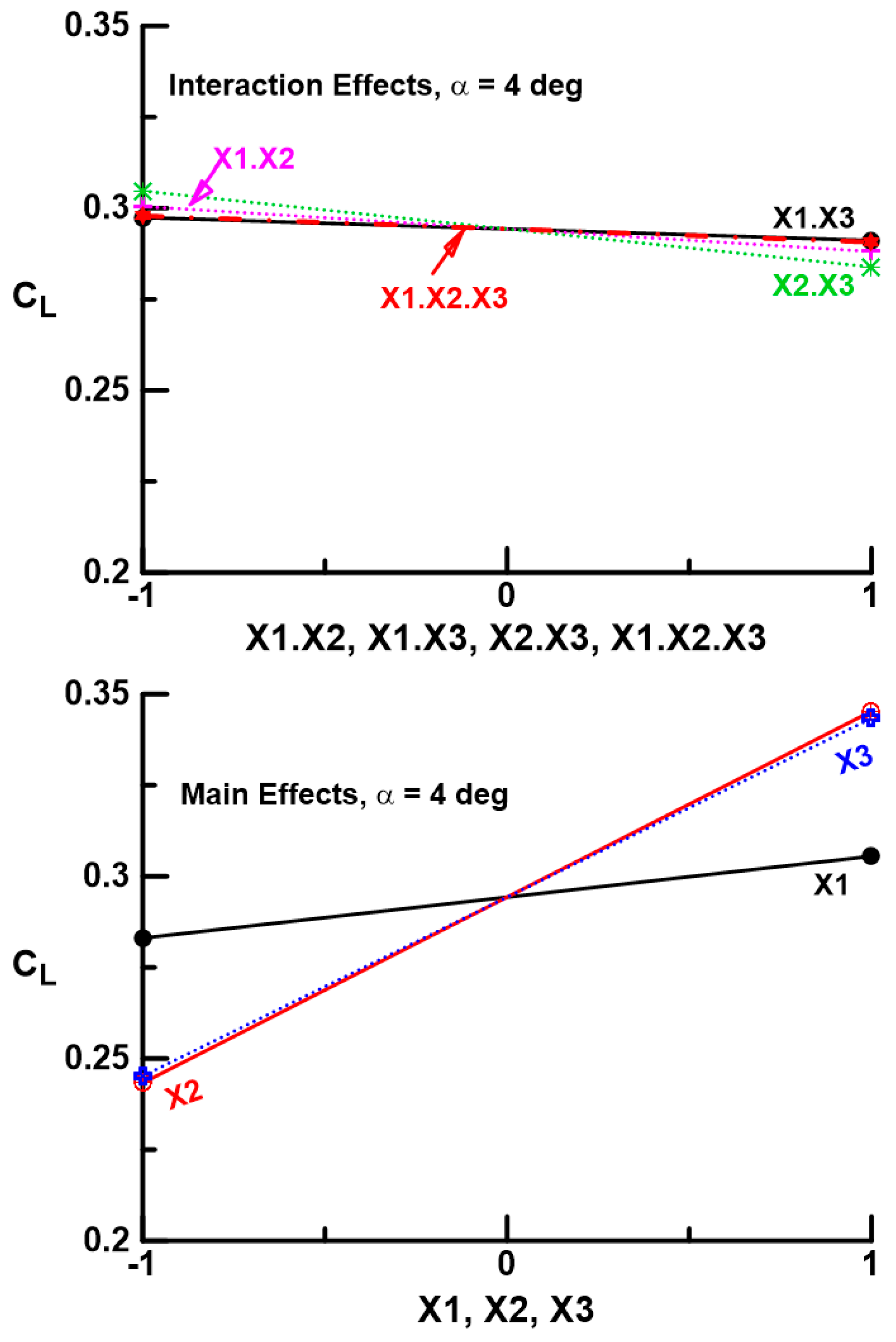 Aerospace 11 00320 g012