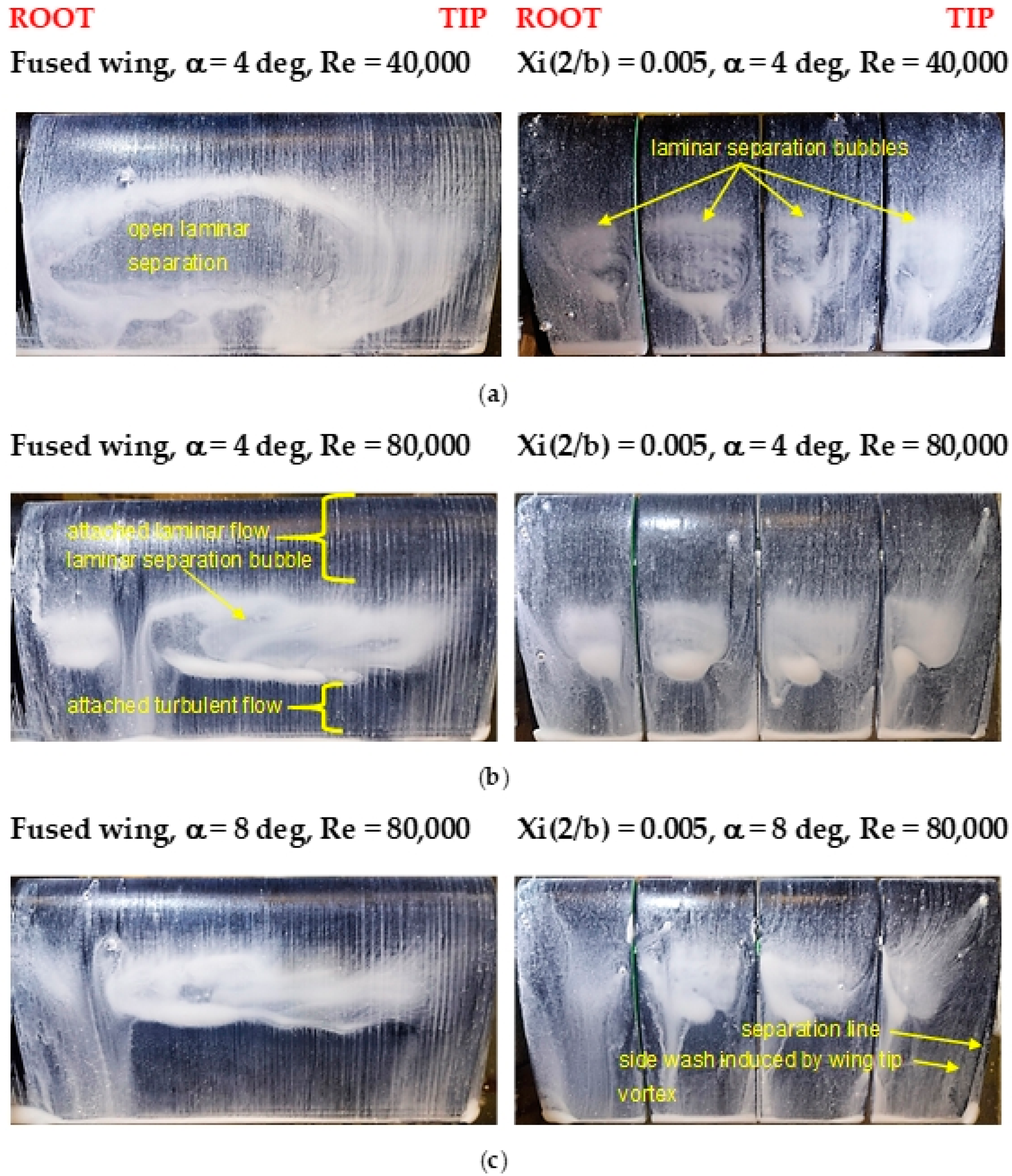 Aerospace 11 00320 g014