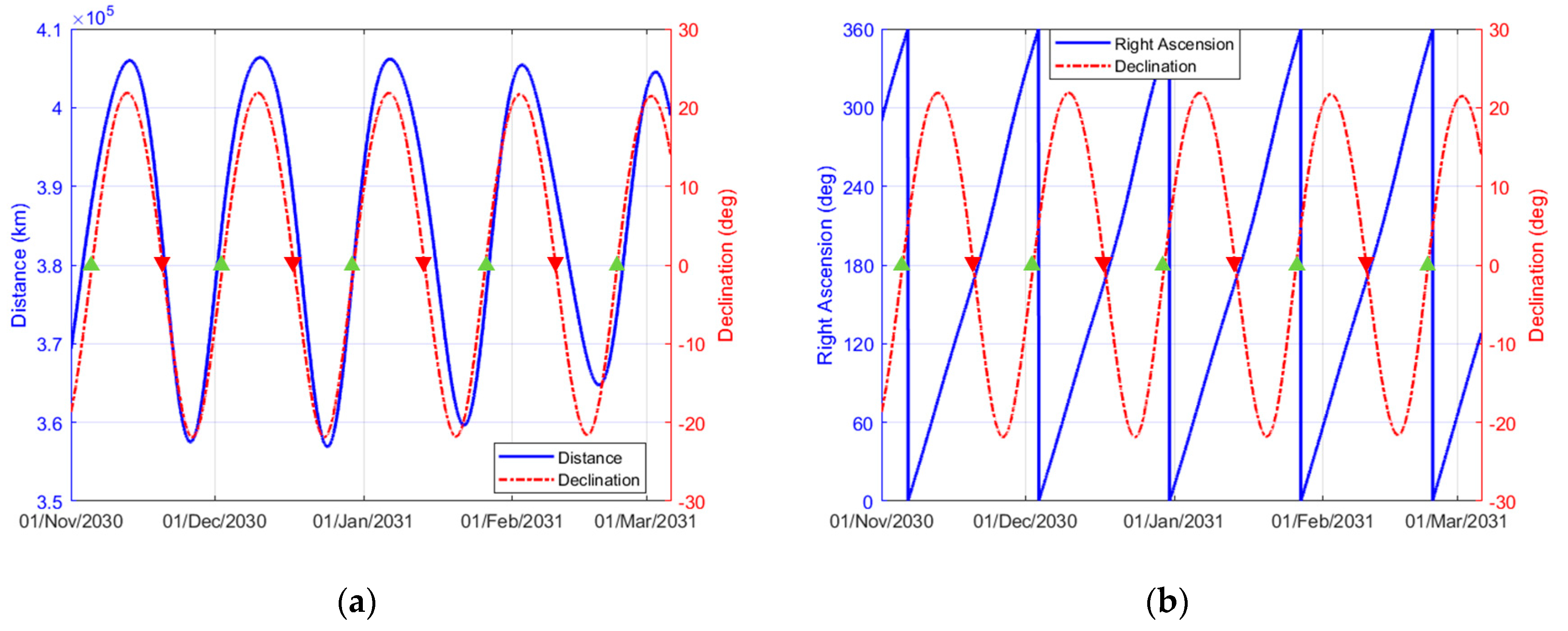 Aerospace 11 00321 g003
