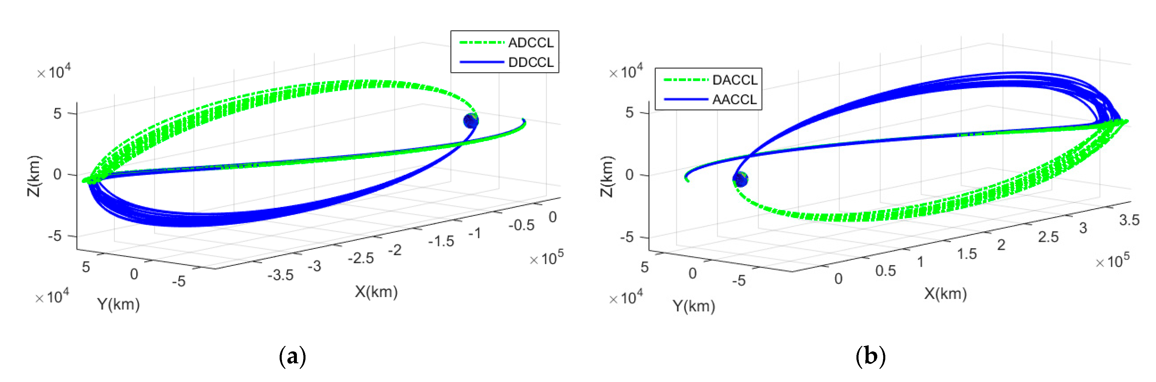 Aerospace 11 00321 g005a