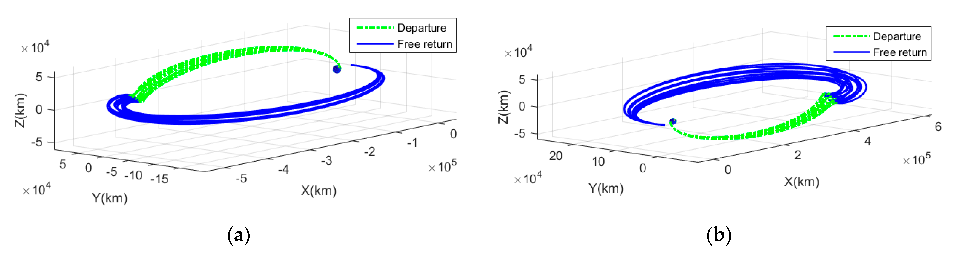 Aerospace 11 00321 g006a