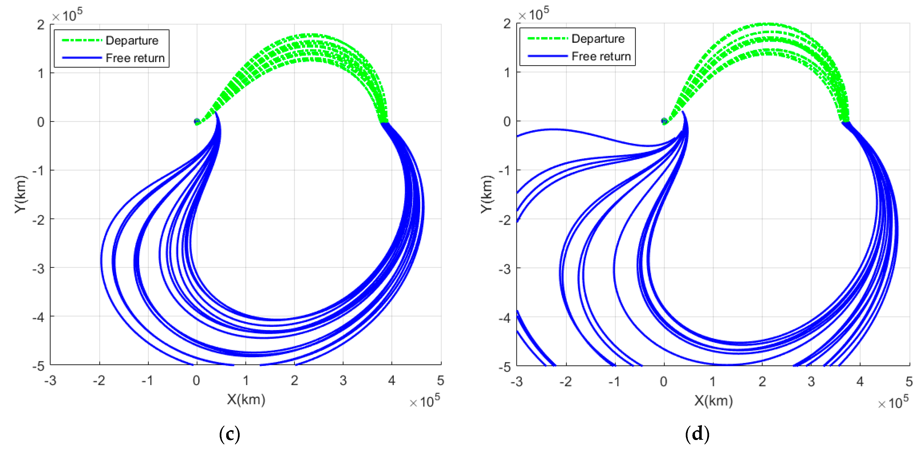 Aerospace 11 00321 g006b