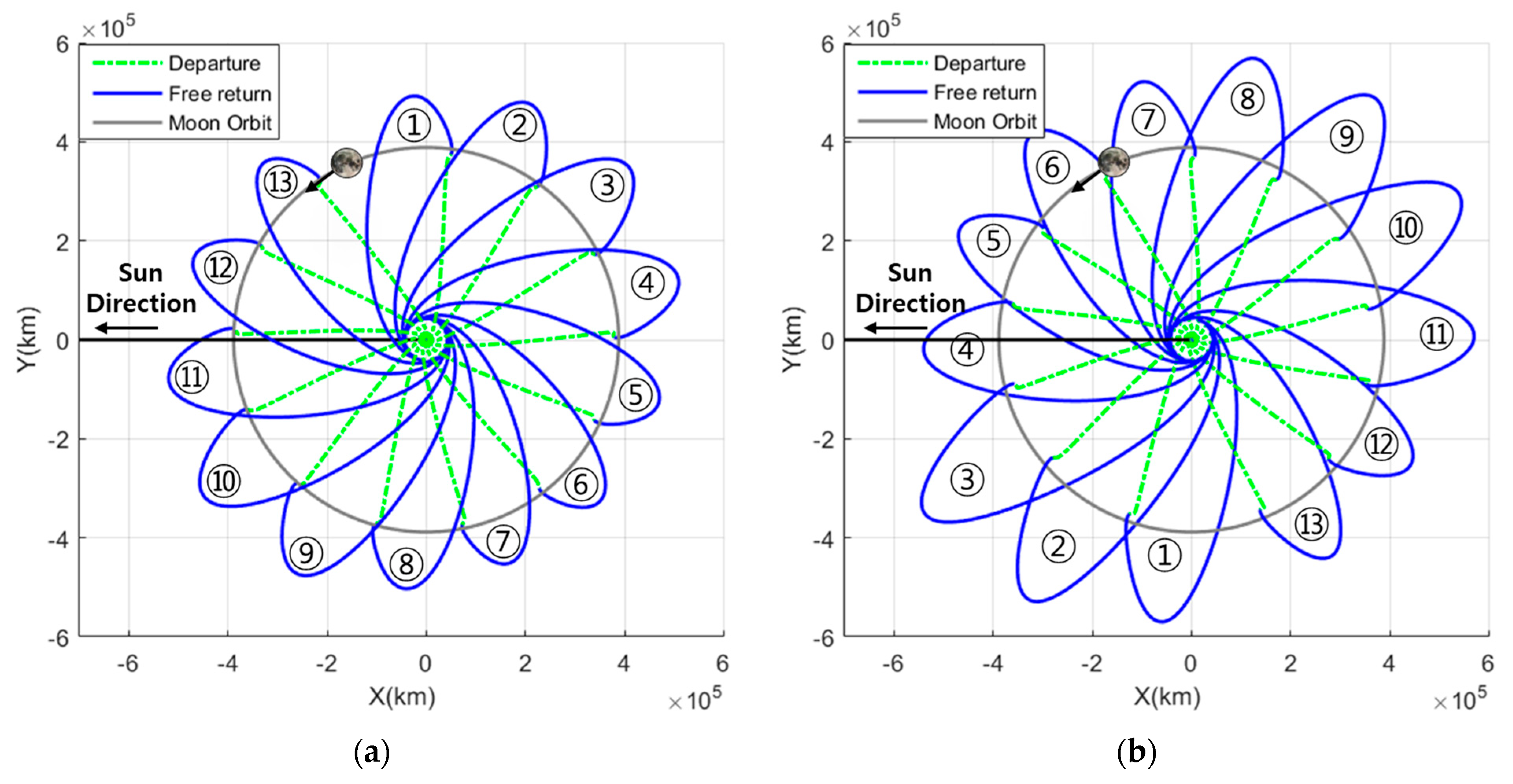 Aerospace 11 00321 g009