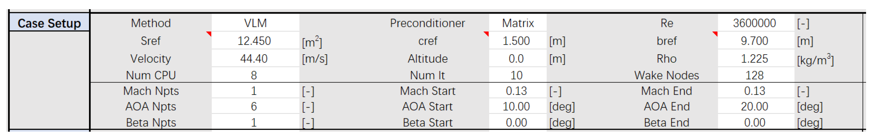 Aerospace 11 00322 g003
