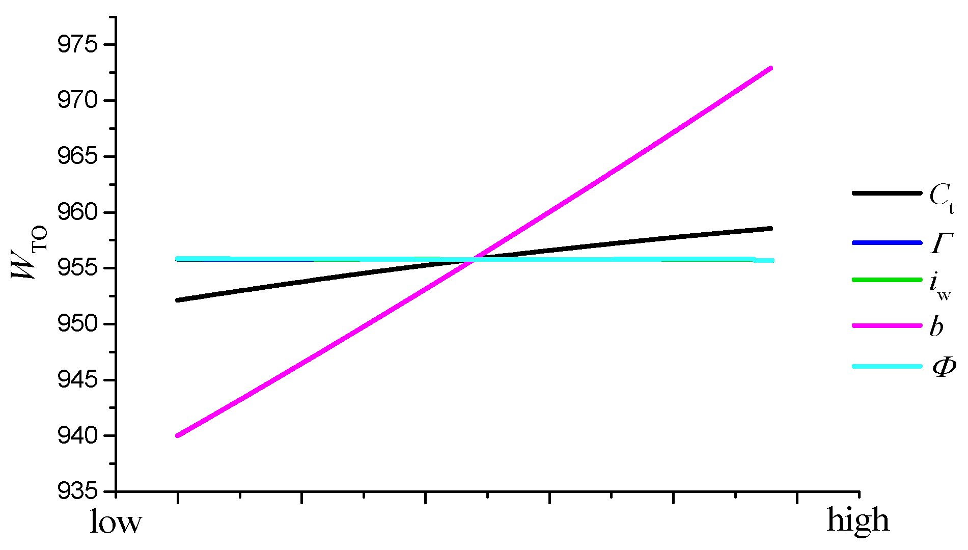 Aerospace 11 00322 g007