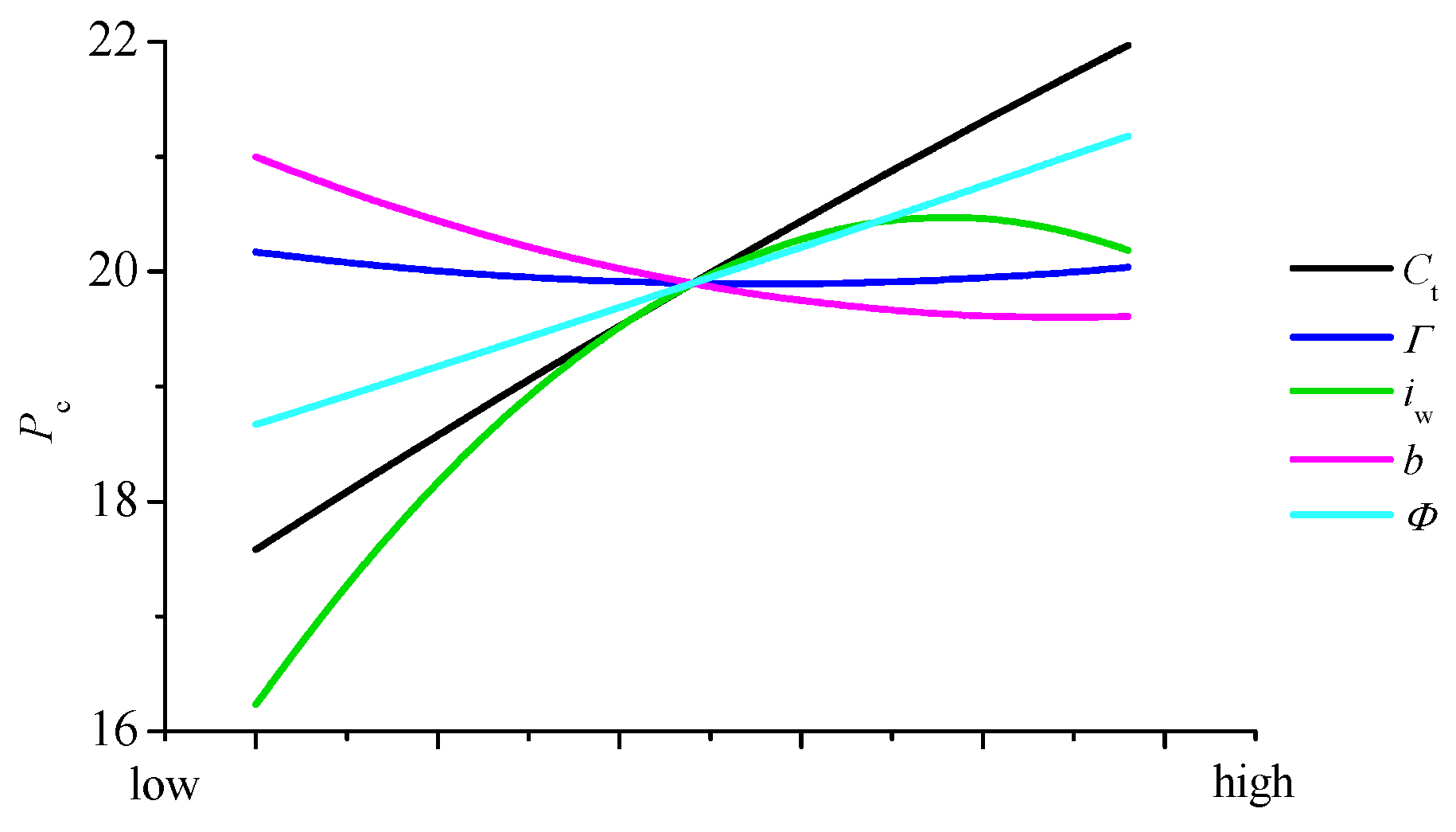 Aerospace 11 00322 g008