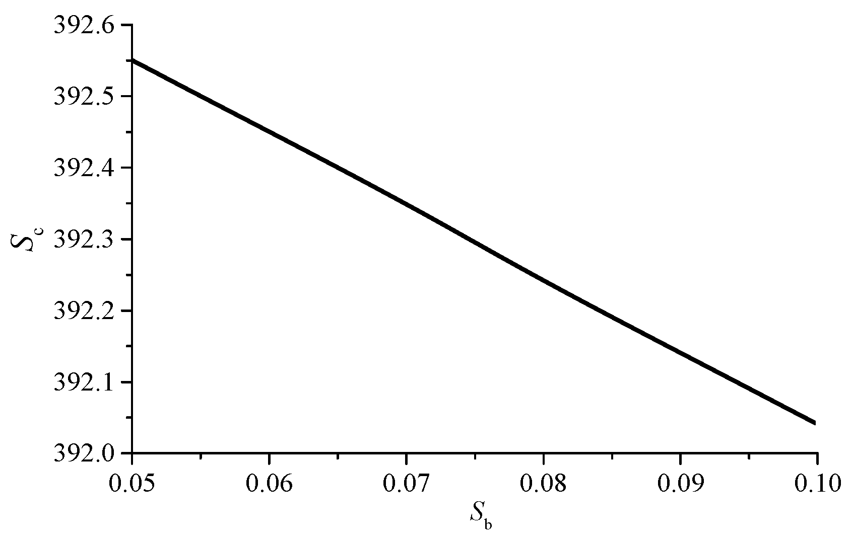 Aerospace 11 00322 g012
